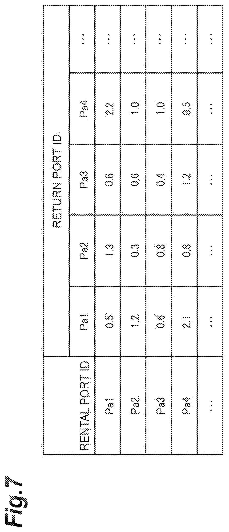 Patent US12614130 Figure 7 – Simulation device