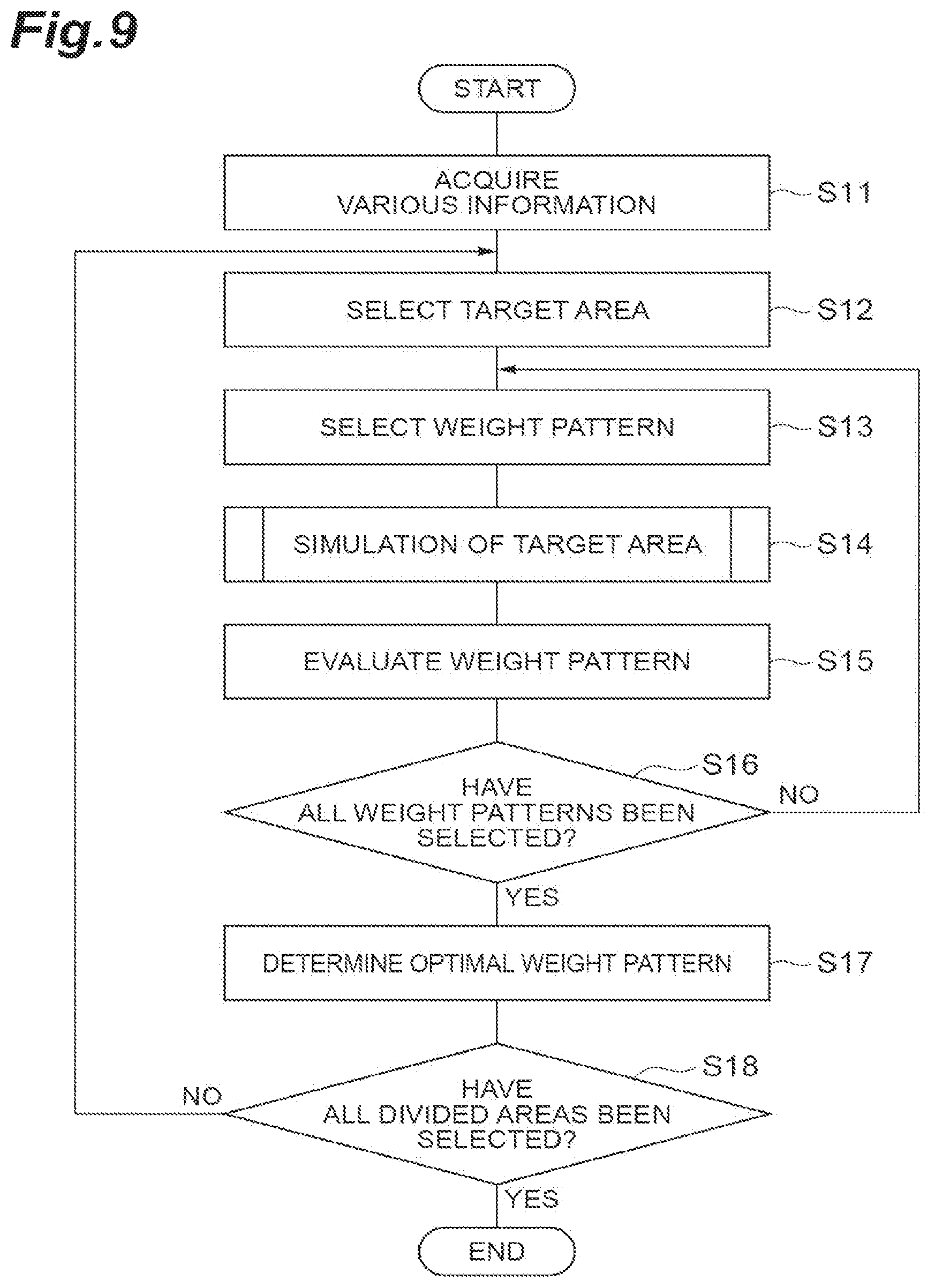 Patent US12614130 Figure 9 – Simulation device