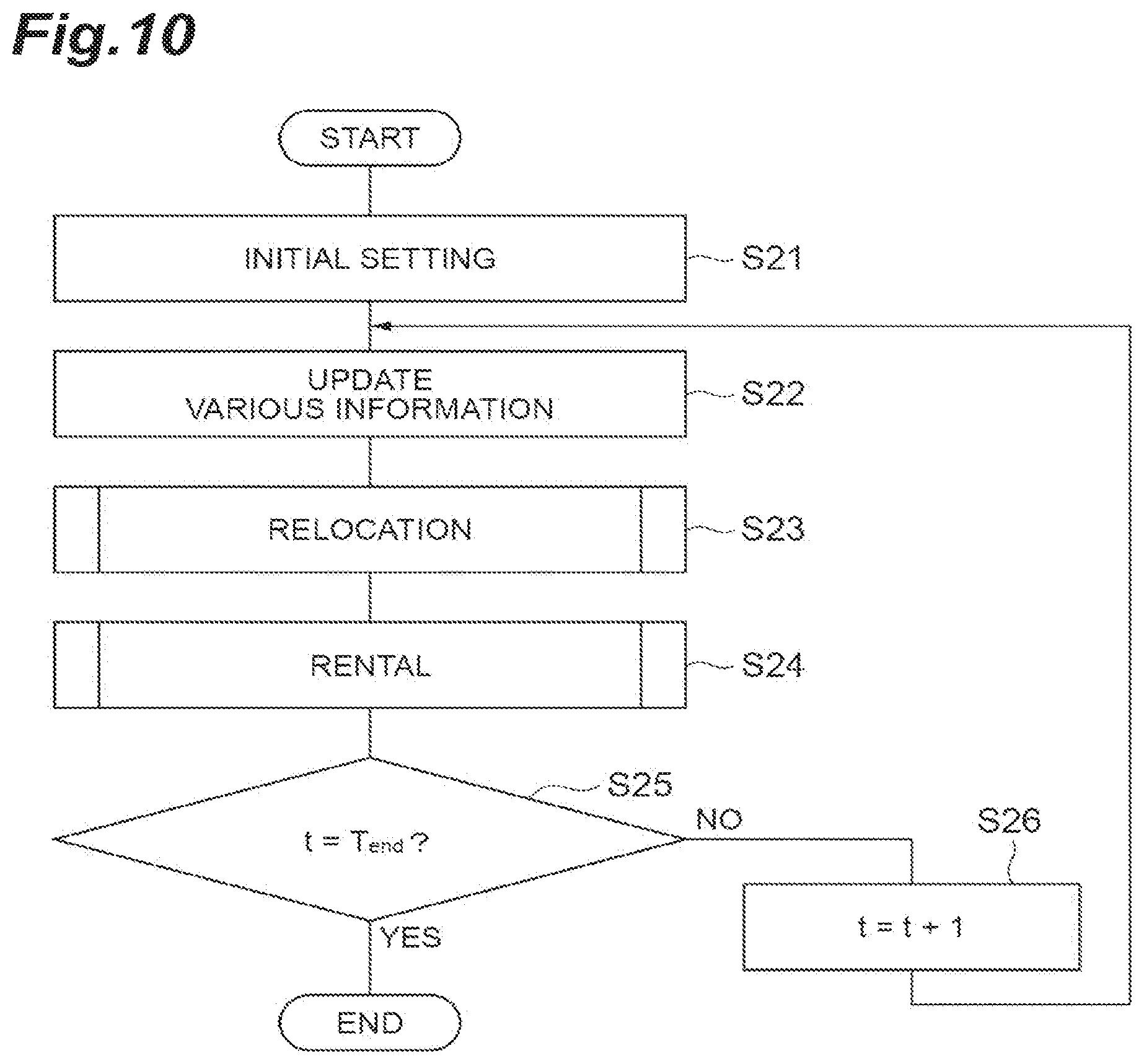Patent US12614130 Figure 10 – Simulation device