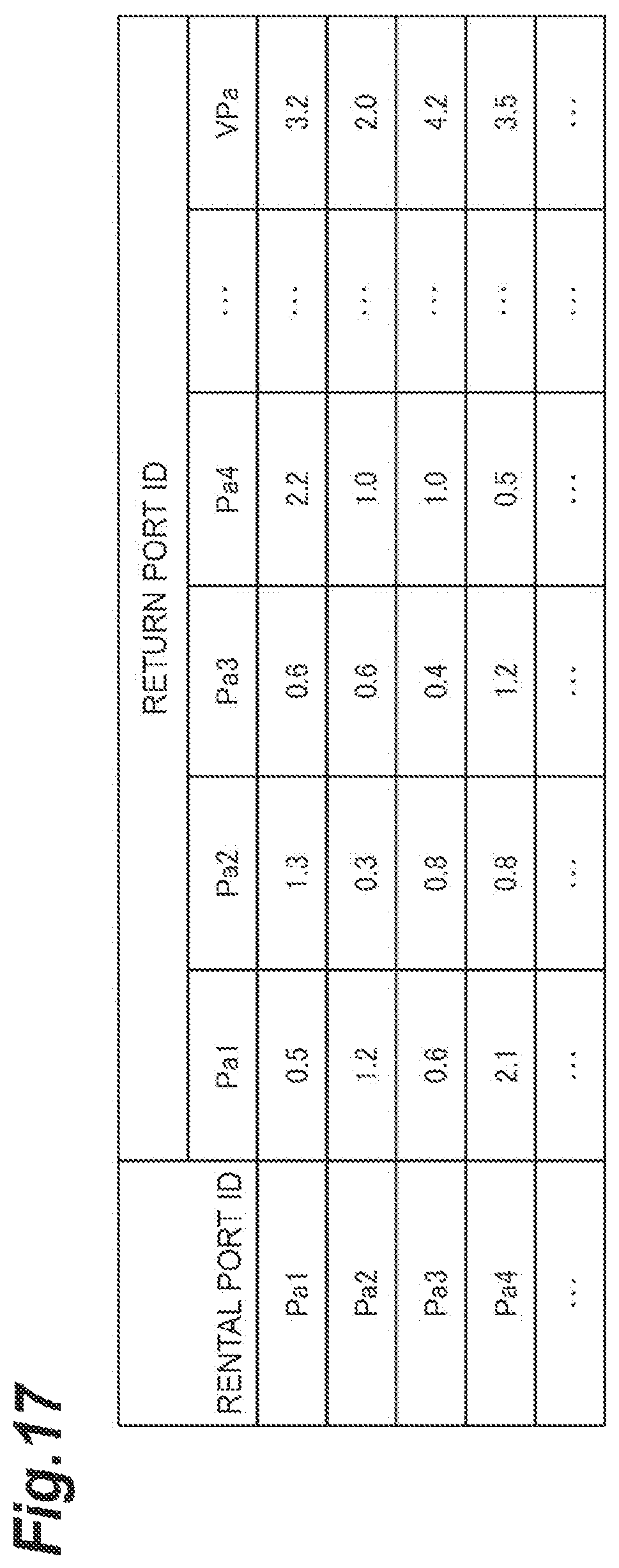 Patent US12614130 Figure 17 – Simulation device