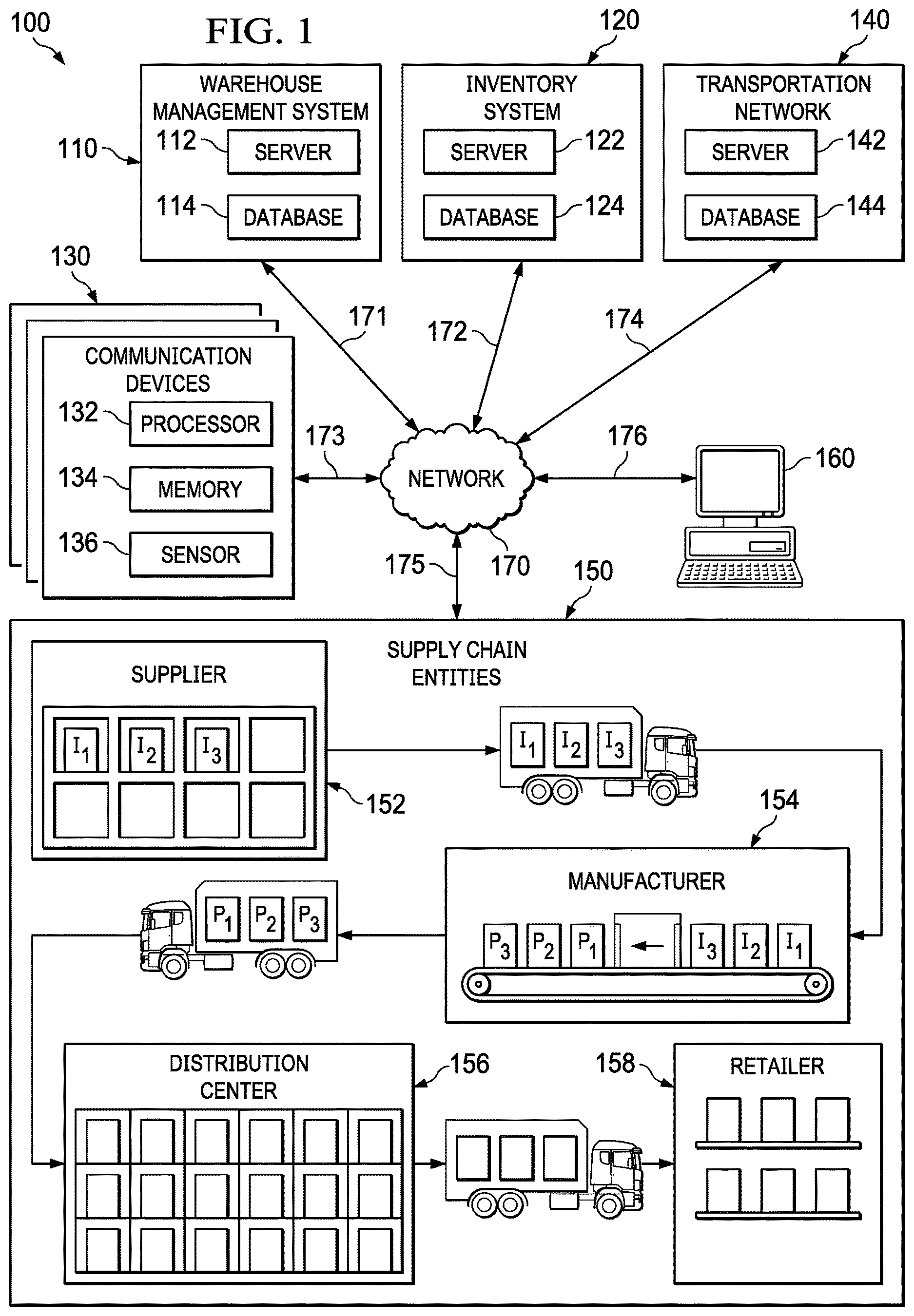 Patent US12614132 Figure 1 – Volume based visualization tool for scheduling tasks in a warehouse