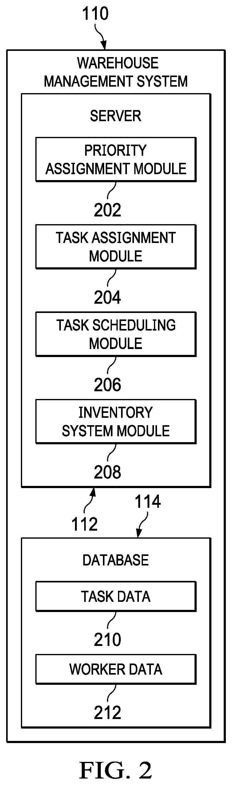 Patent US12614132 Figure 2 – Volume based visualization tool for scheduling tasks in a warehouse