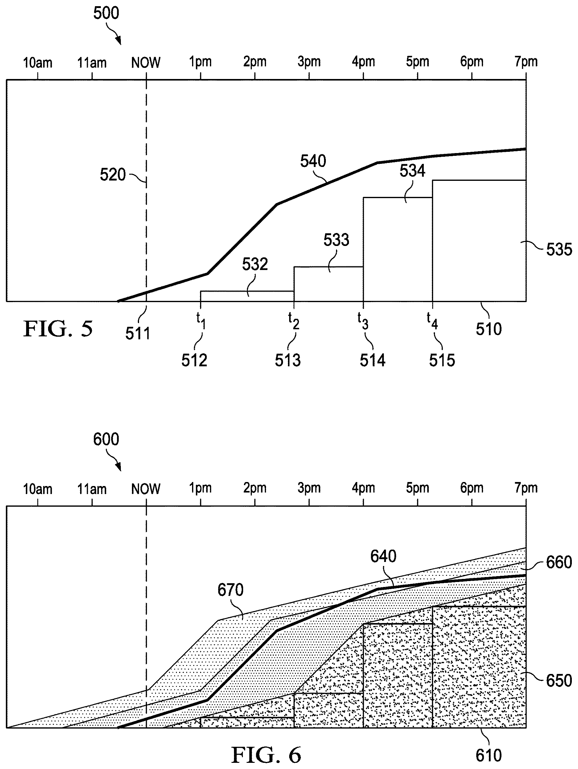 Patent US12614132 Figure 4 – Volume based visualization tool for scheduling tasks in a warehouse