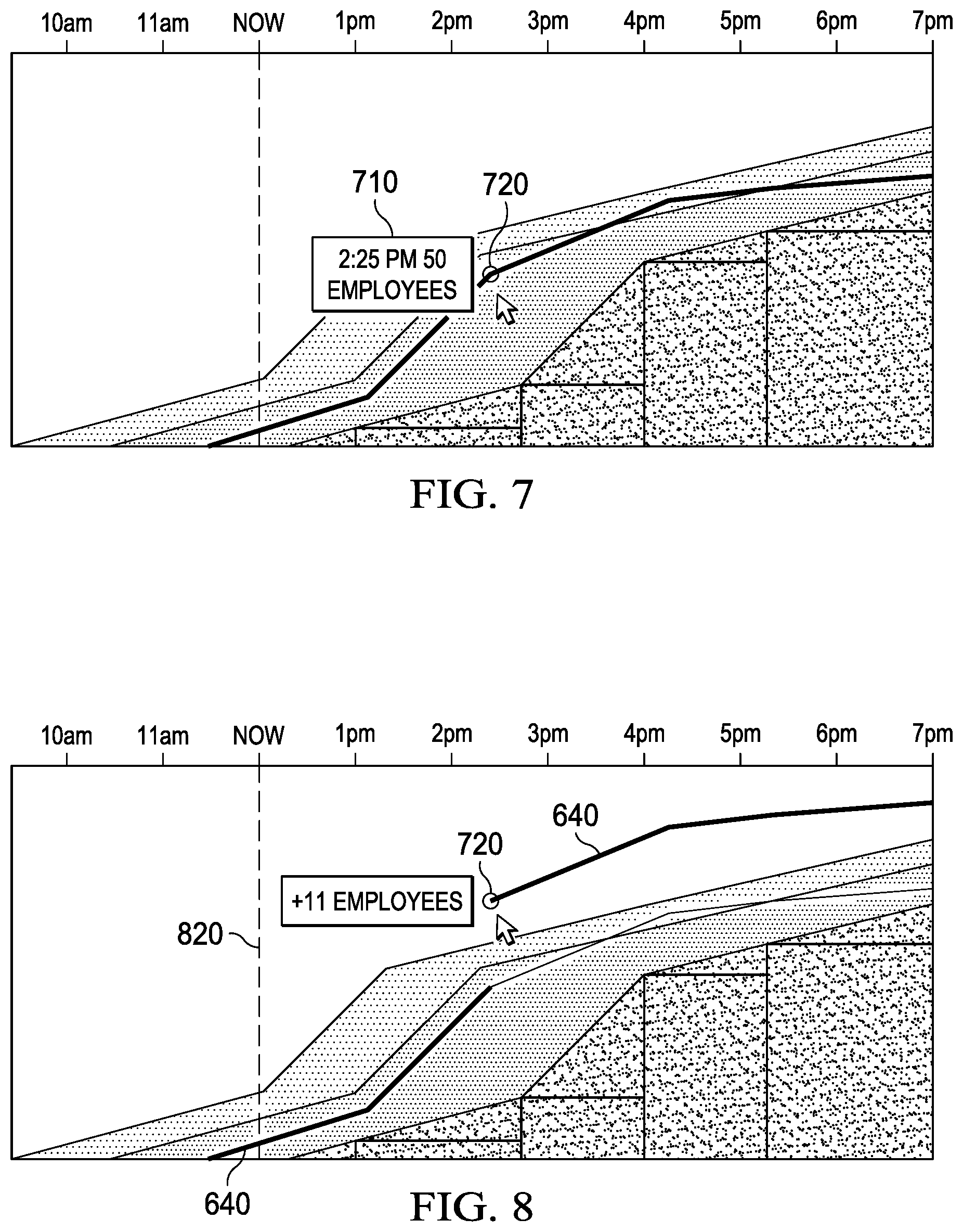Patent US12614132 Figure 5 – Volume based visualization tool for scheduling tasks in a warehouse
