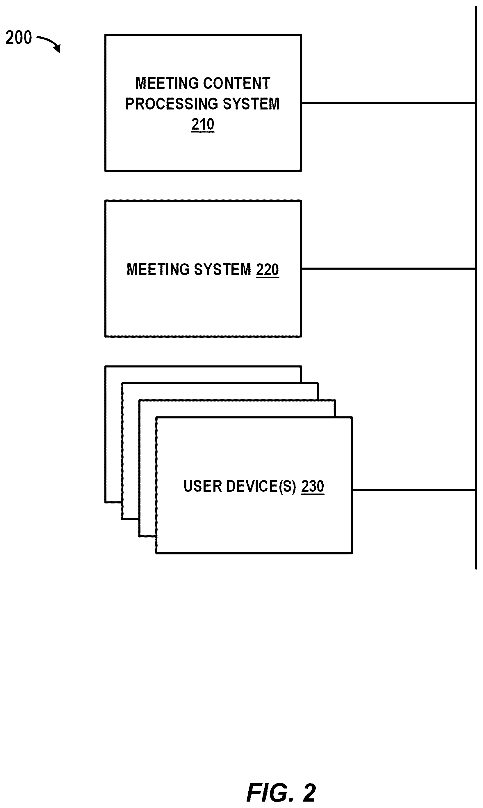 Patent US12614133 Figure 2 – Adaptive derivation of meeting content