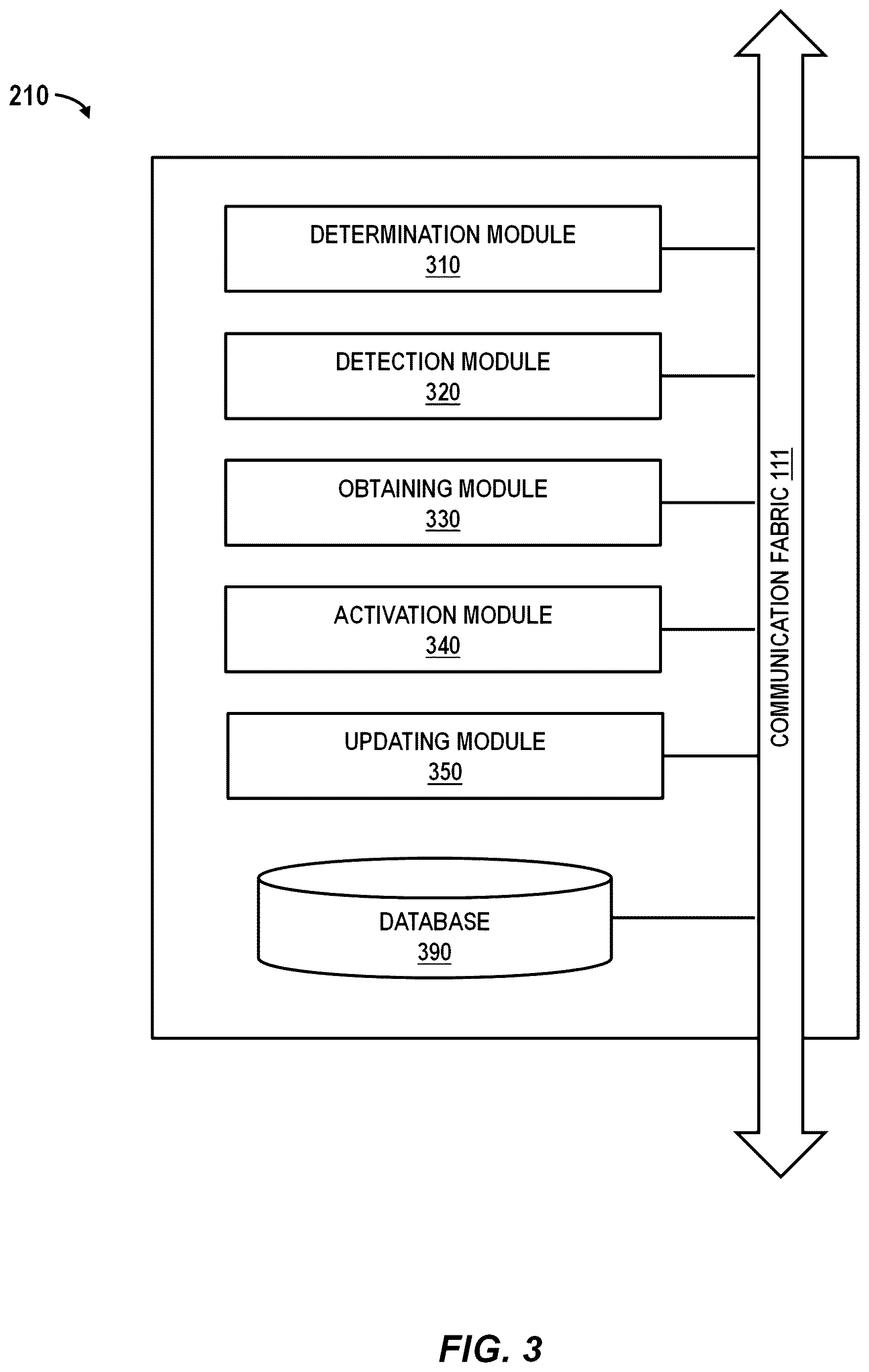 Patent US12614133 Figure 3 – Adaptive derivation of meeting content
