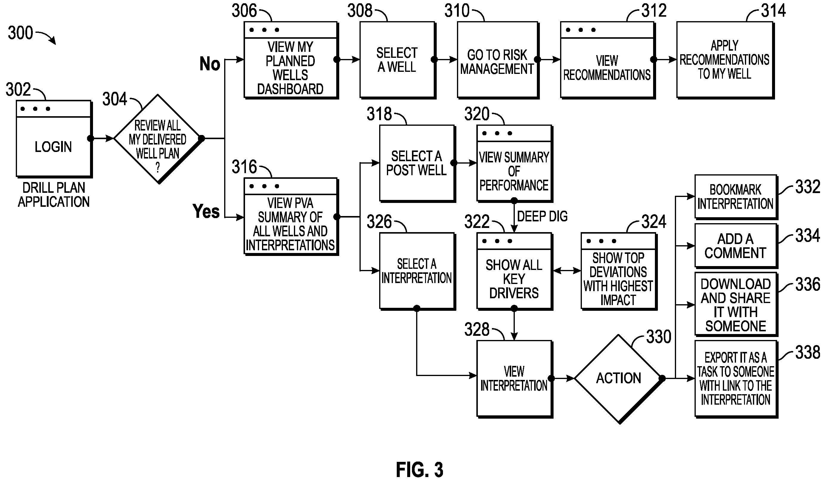 Patent US12614136 Figure 3 – Plan deviations visualization and interpretation