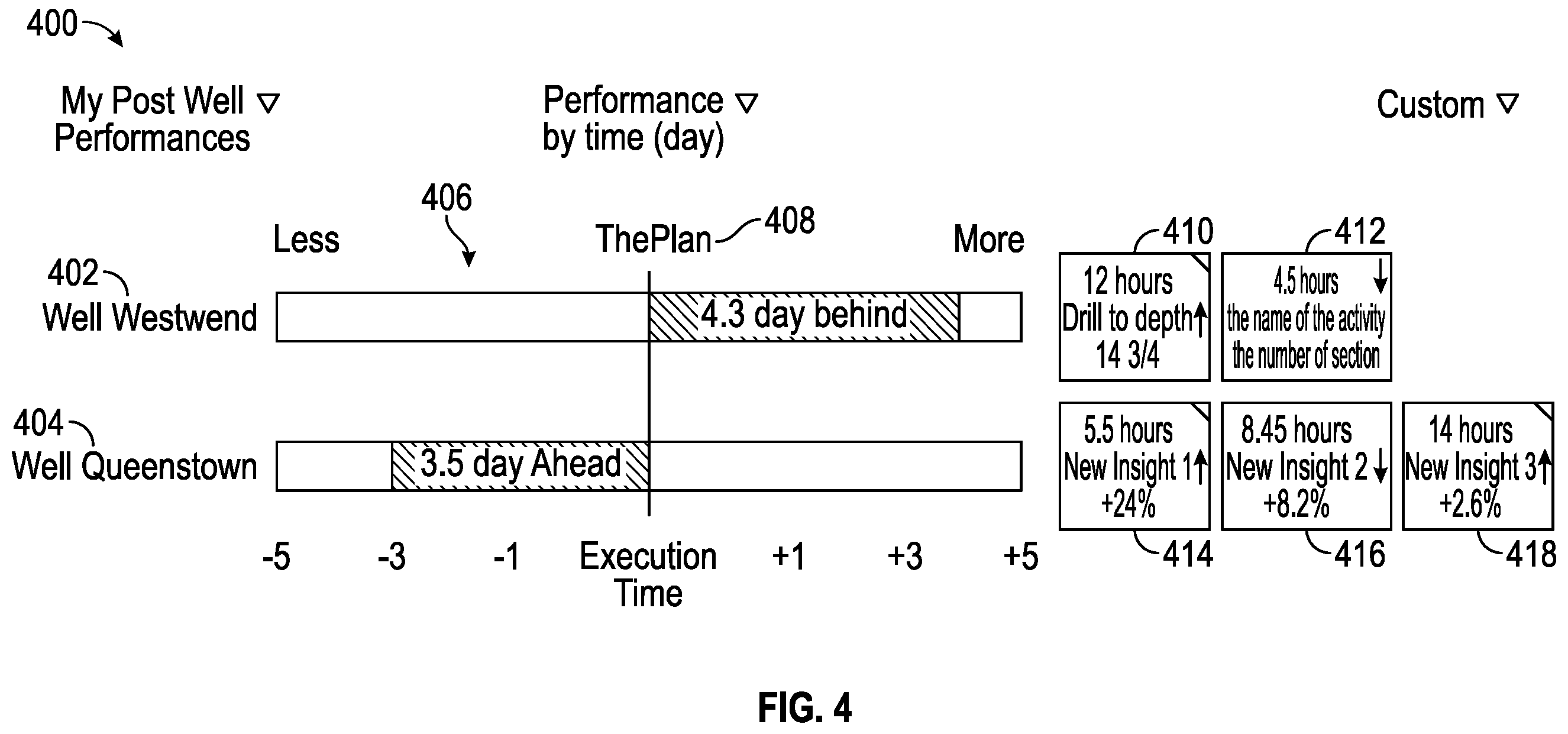 Patent US12614136 Figure 4 – Plan deviations visualization and interpretation