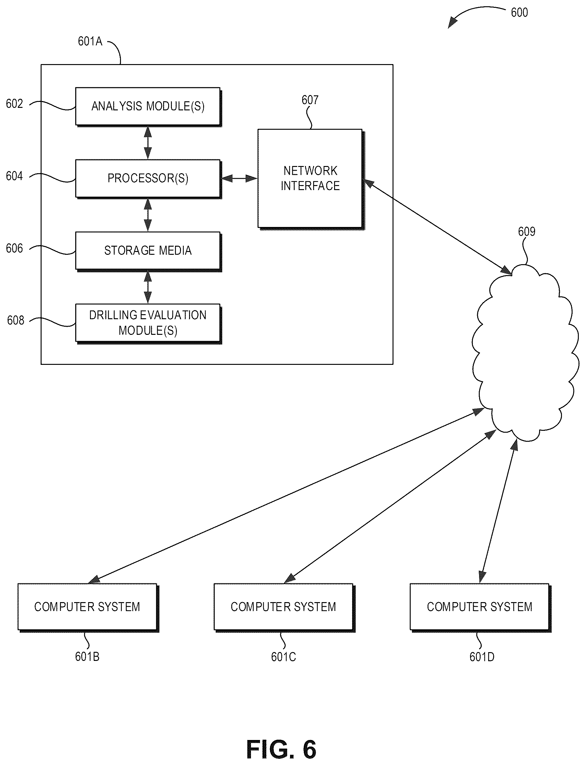Patent US12614136 Figure 6 – Plan deviations visualization and interpretation