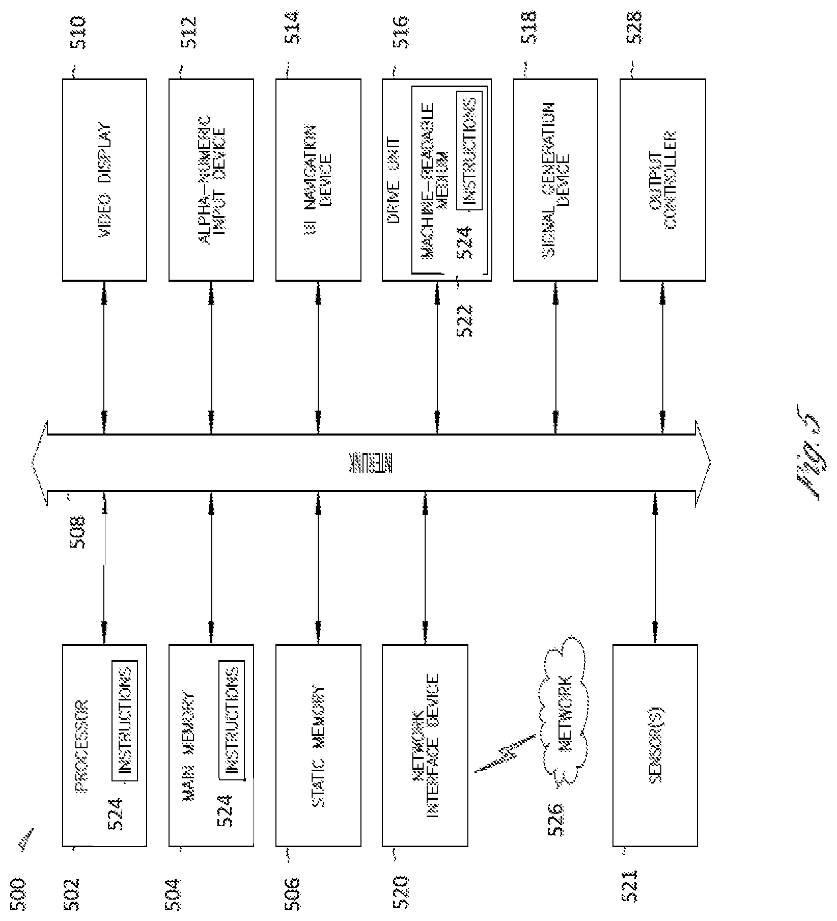 Patent US12614137 Figure 6 – System and method for predictive analysis of technology infrastructure requirements
