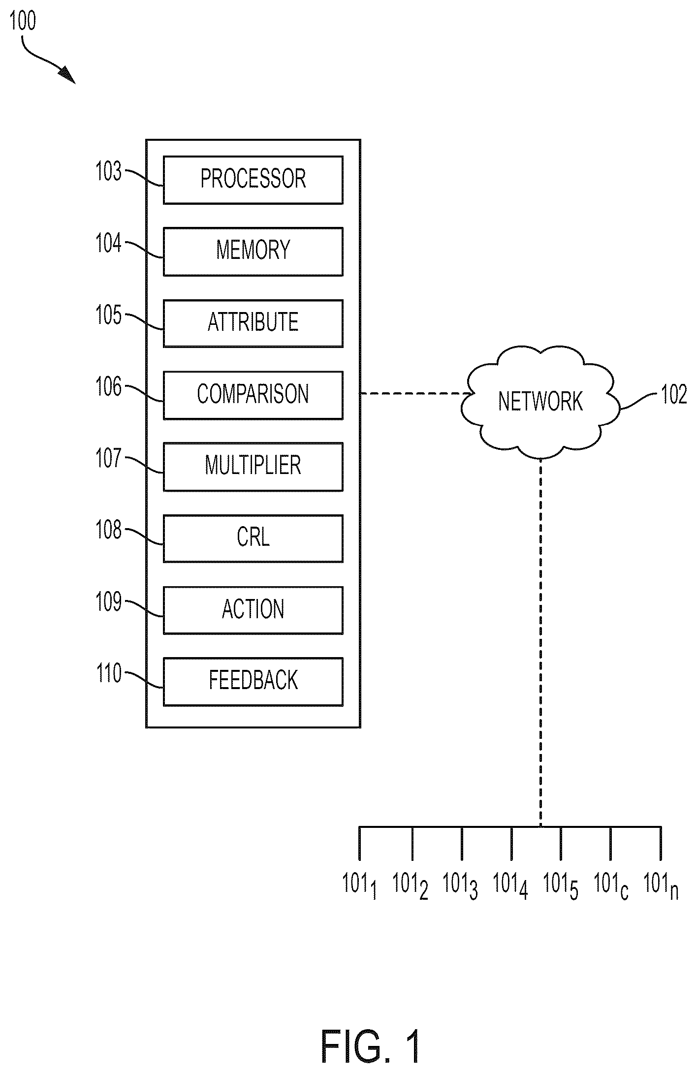 Patent US12614139 Figure 1 – Reducing cybersecurity risk level of a portfolio of companies using a cybersecurity risk multiplier
