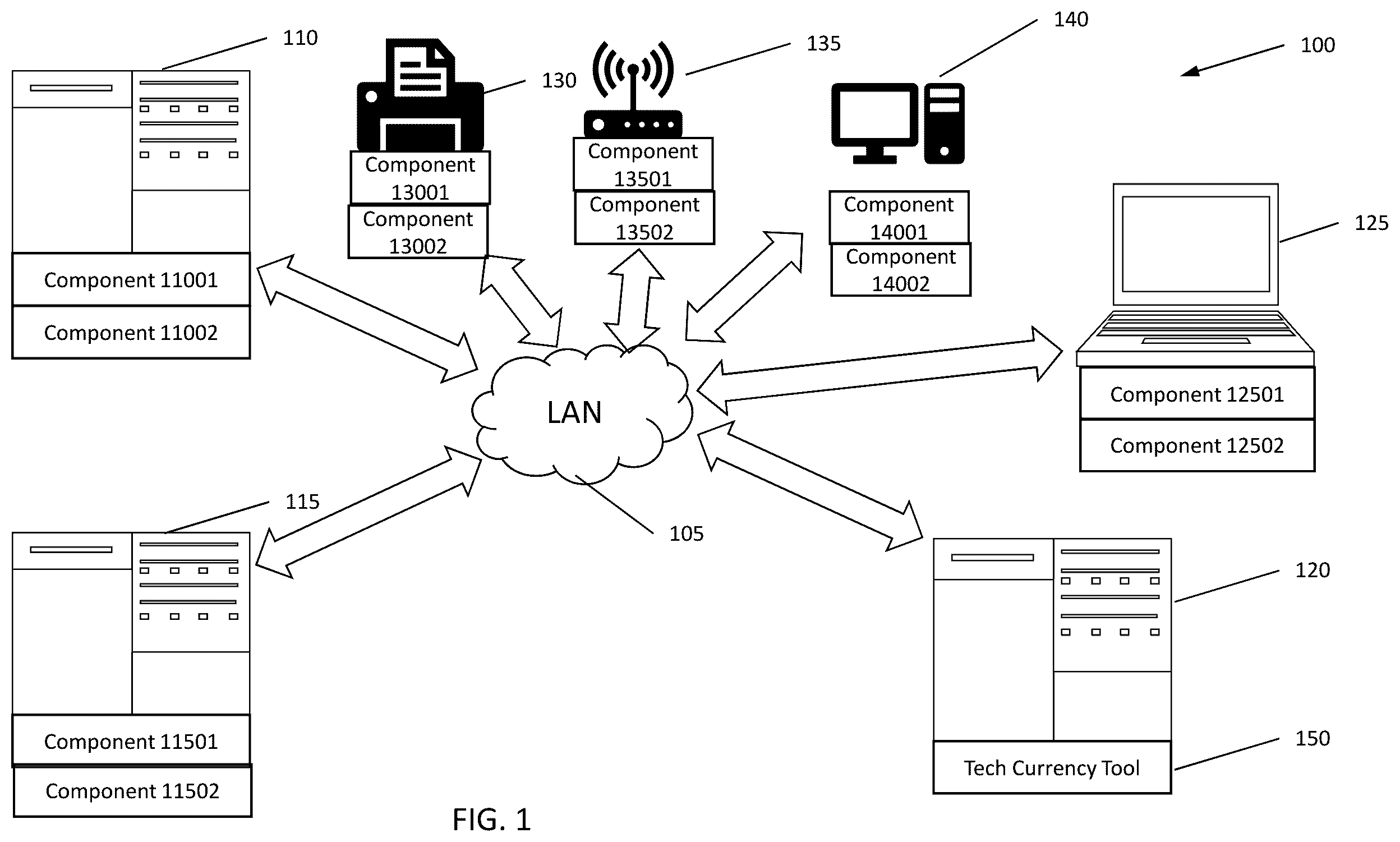 Patent US12614140 Figure 1 – Technology currency measurement and monitoring system and method