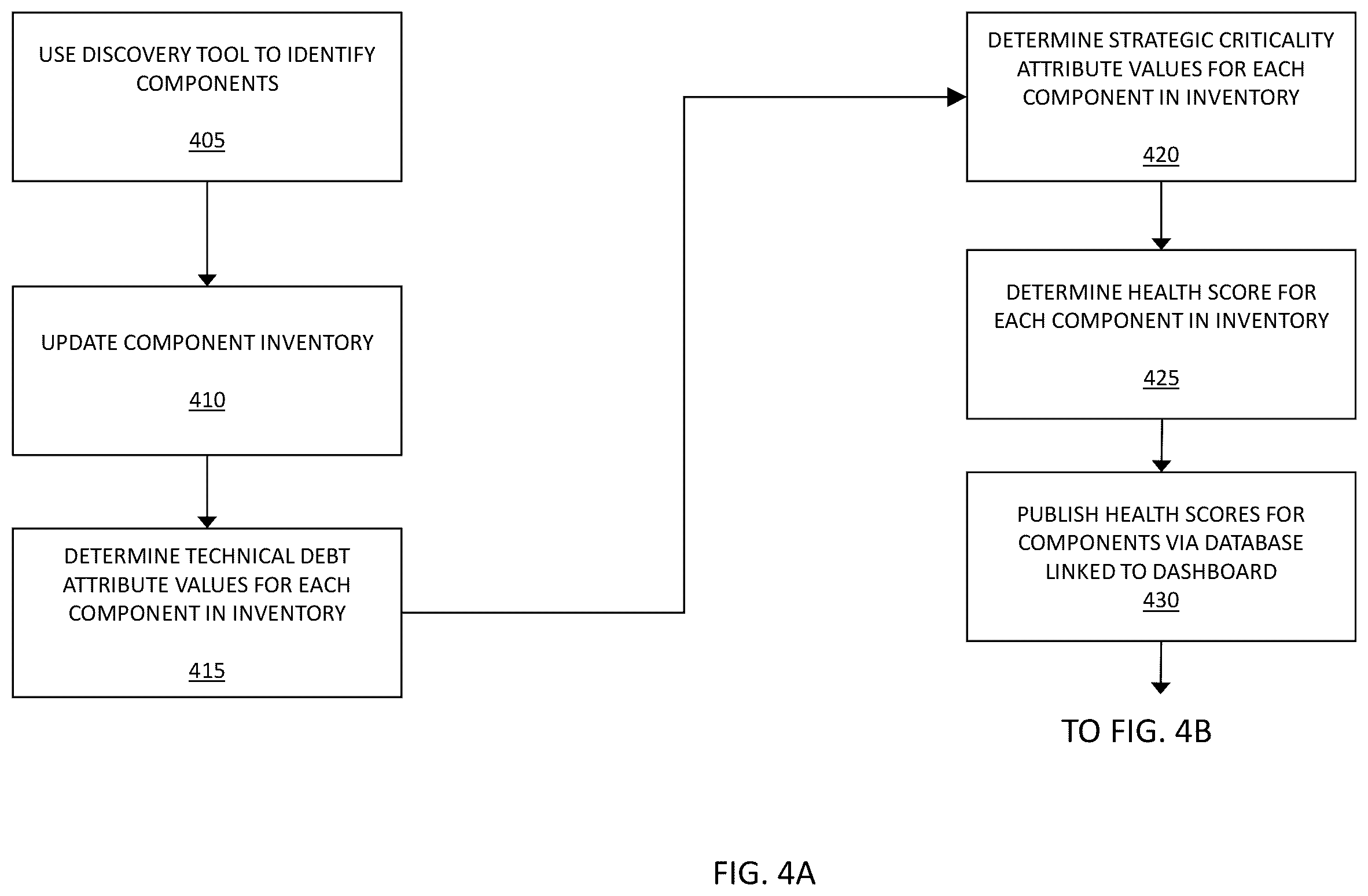Patent US12614140 Figure 6 – Technology currency measurement and monitoring system and method