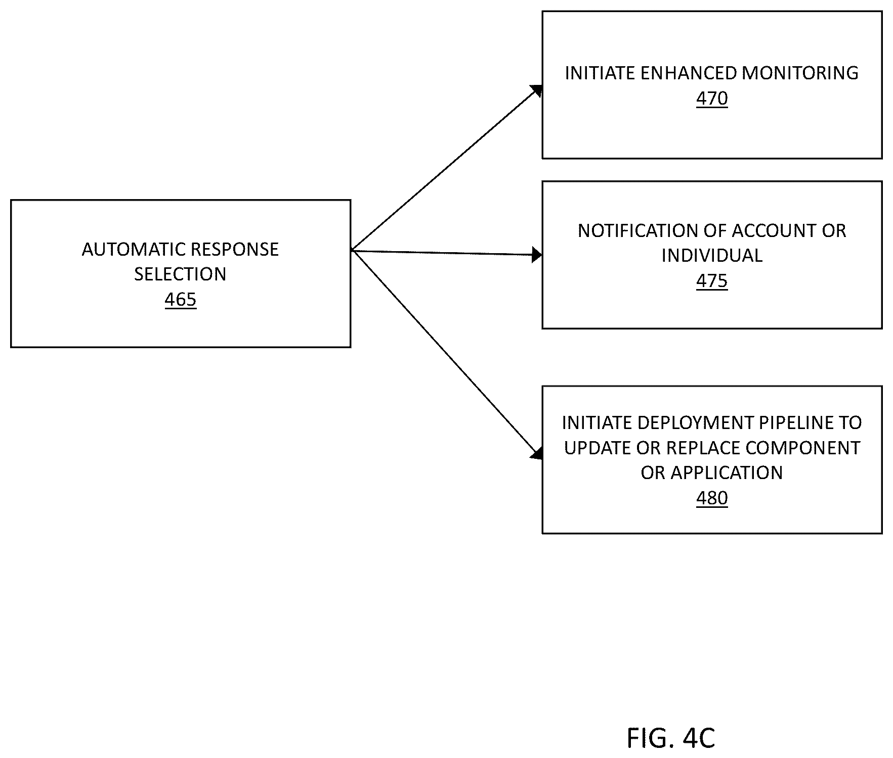 Patent US12614140 Figure 8 – Technology currency measurement and monitoring system and method