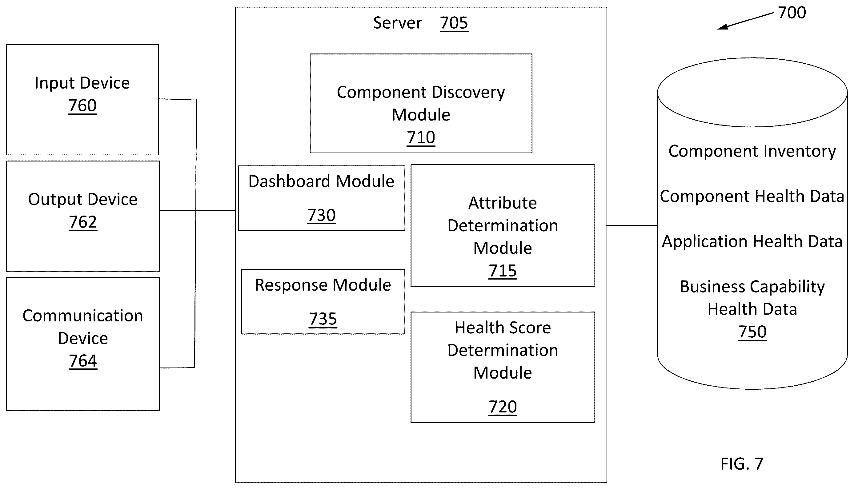 Patent US12614140 Figure 11 – Technology currency measurement and monitoring system and method
