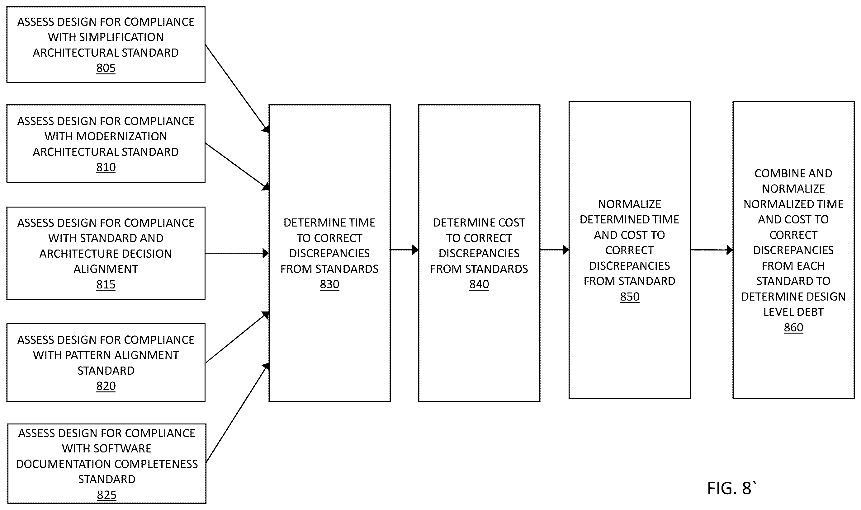 Patent US12614140 Figure 12 – Technology currency measurement and monitoring system and method