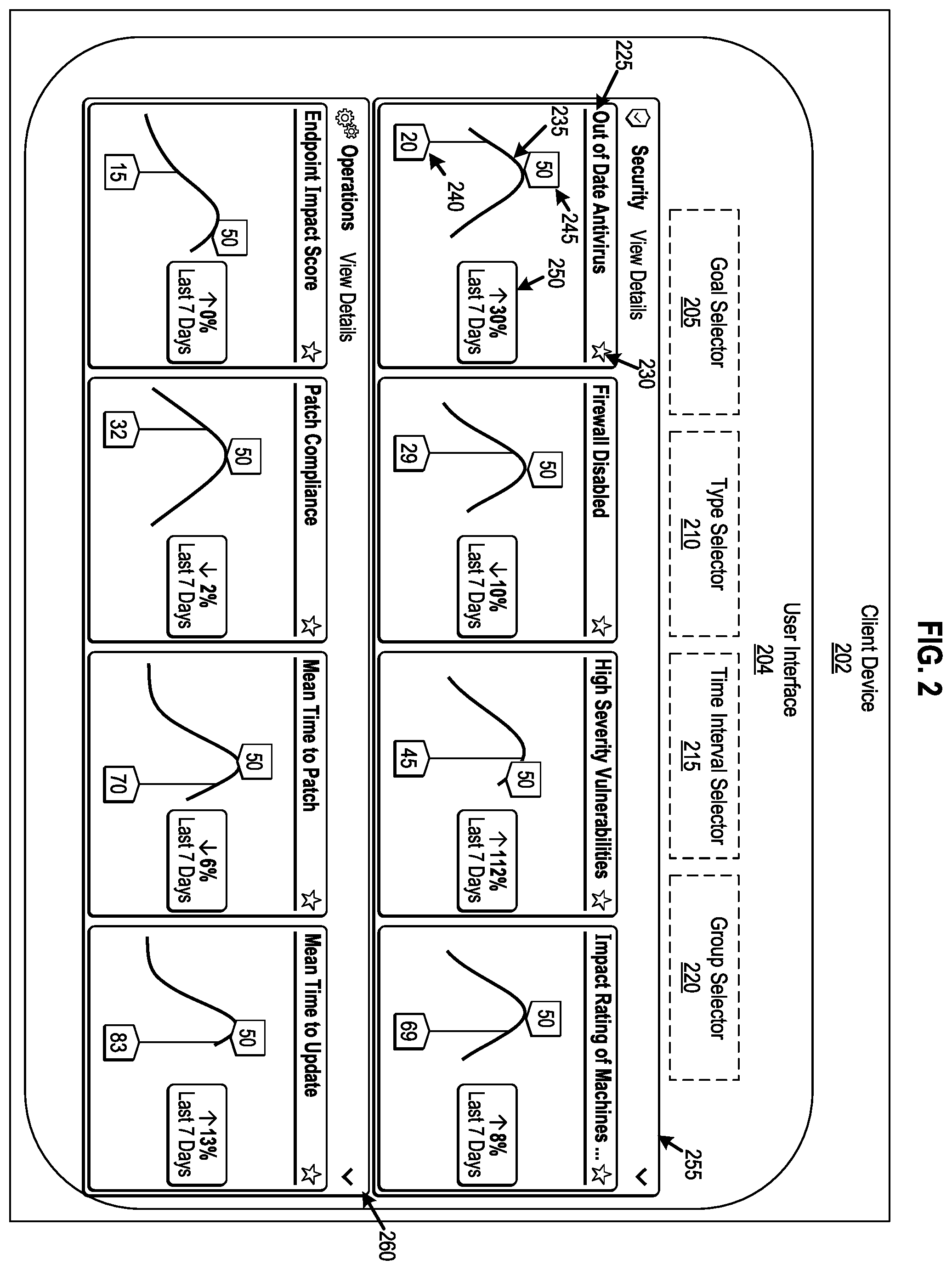 Patent US12614141 Figure 2 – Curve-based graphical user interface element generation for technology assessment metrics