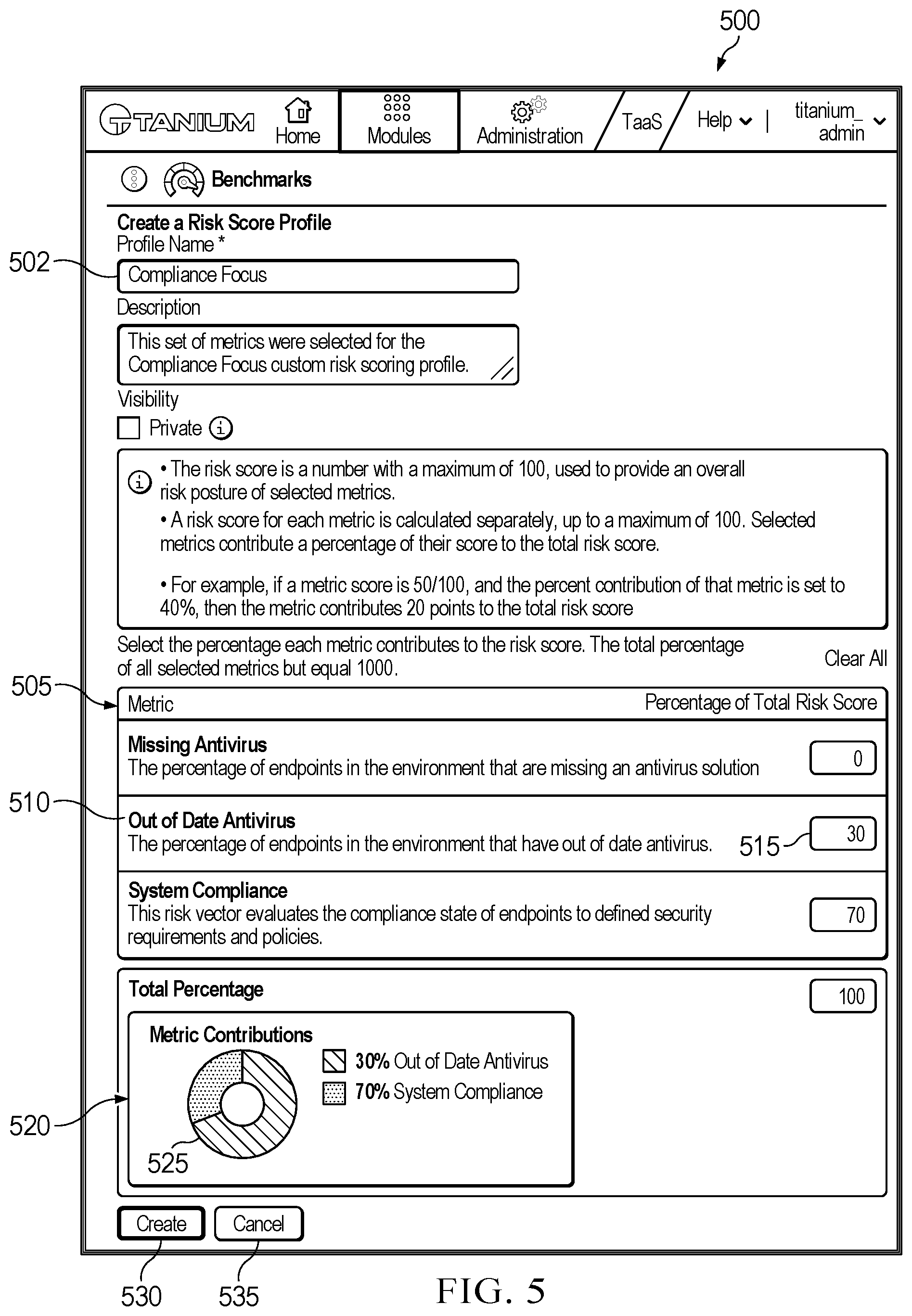 Patent US12614141 Figure 5 – Curve-based graphical user interface element generation for technology assessment metrics