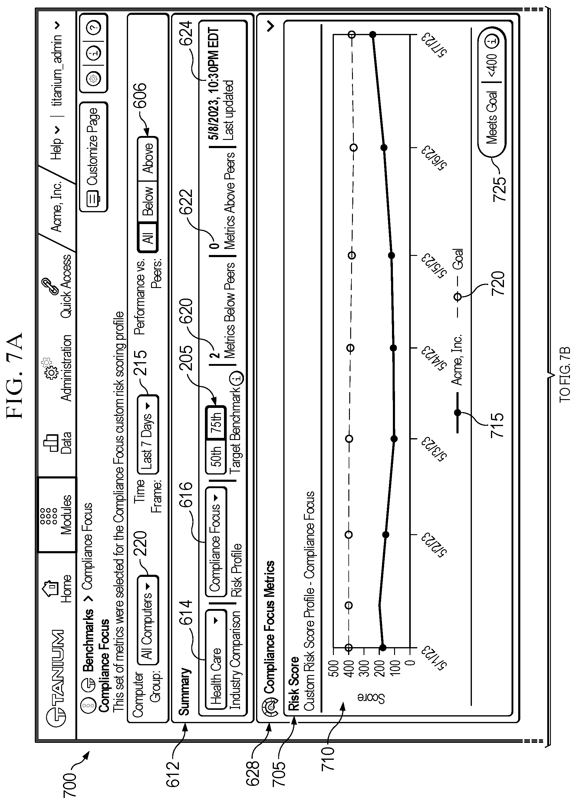Patent US12614141 Figure 7 – Curve-based graphical user interface element generation for technology assessment metrics