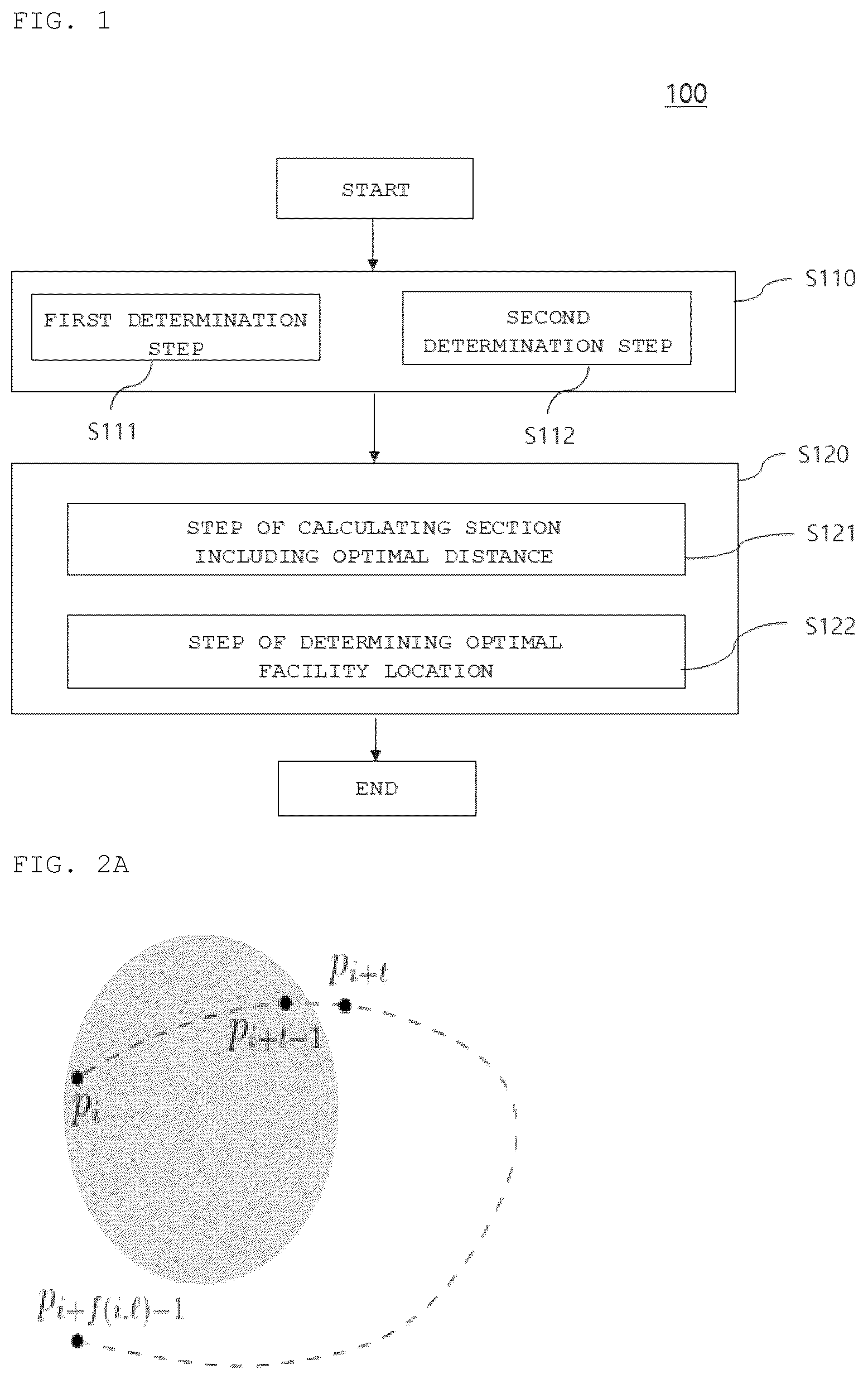 Patent US12614142 Figure 1 – Efficient optimal facility location determination method for convex position demand point