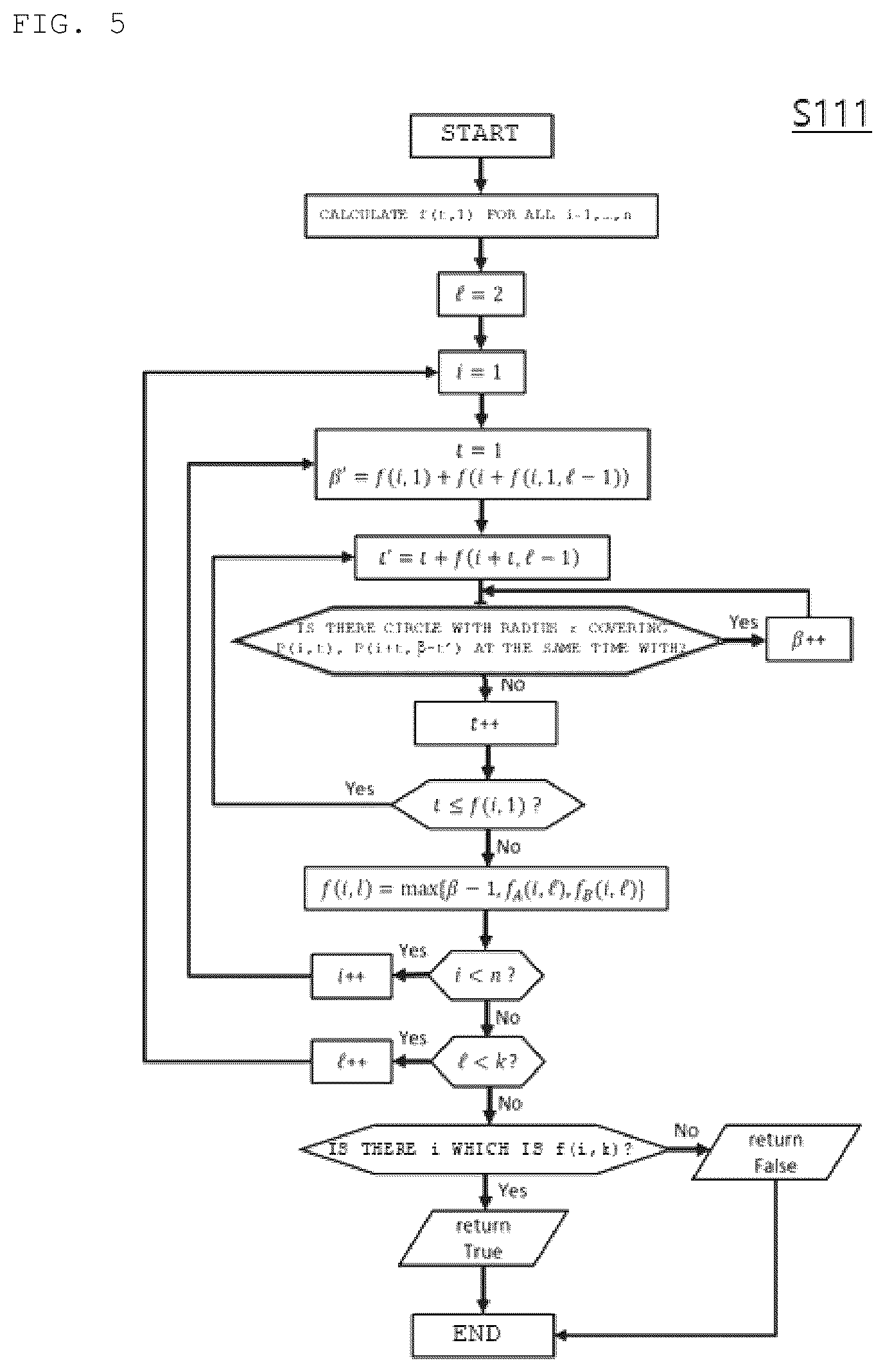 Patent US12614142 Figure 4 – Efficient optimal facility location determination method for convex position demand point