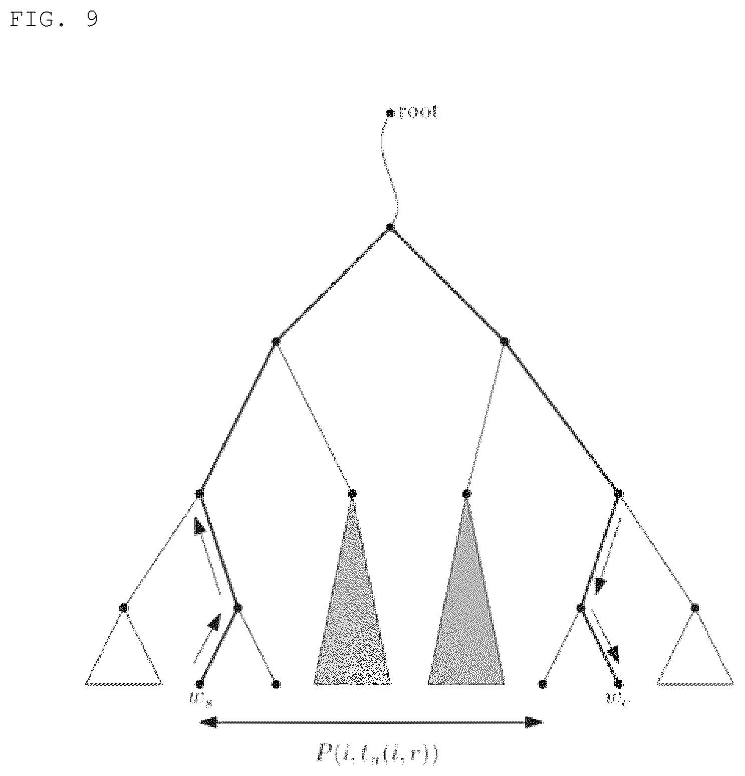 Patent US12614142 Figure 7 – Efficient optimal facility location determination method for convex position demand point