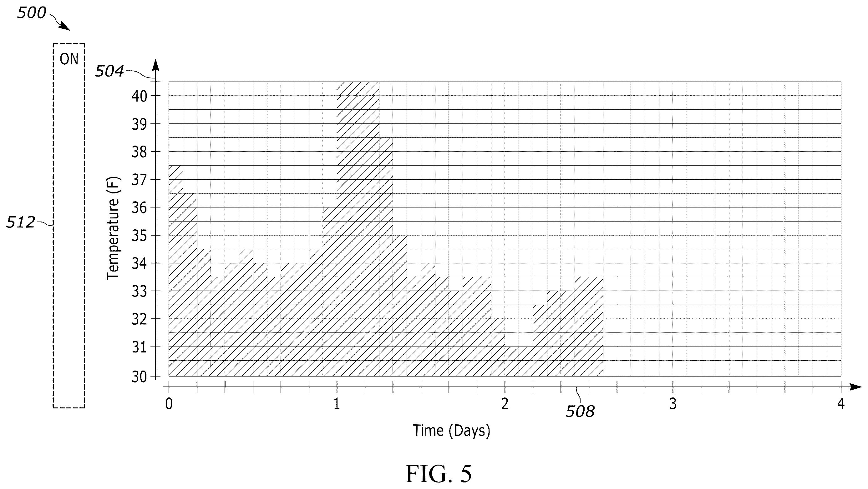 Patent US12614143 Figure 6 – Flexible time-temperature sensing label system