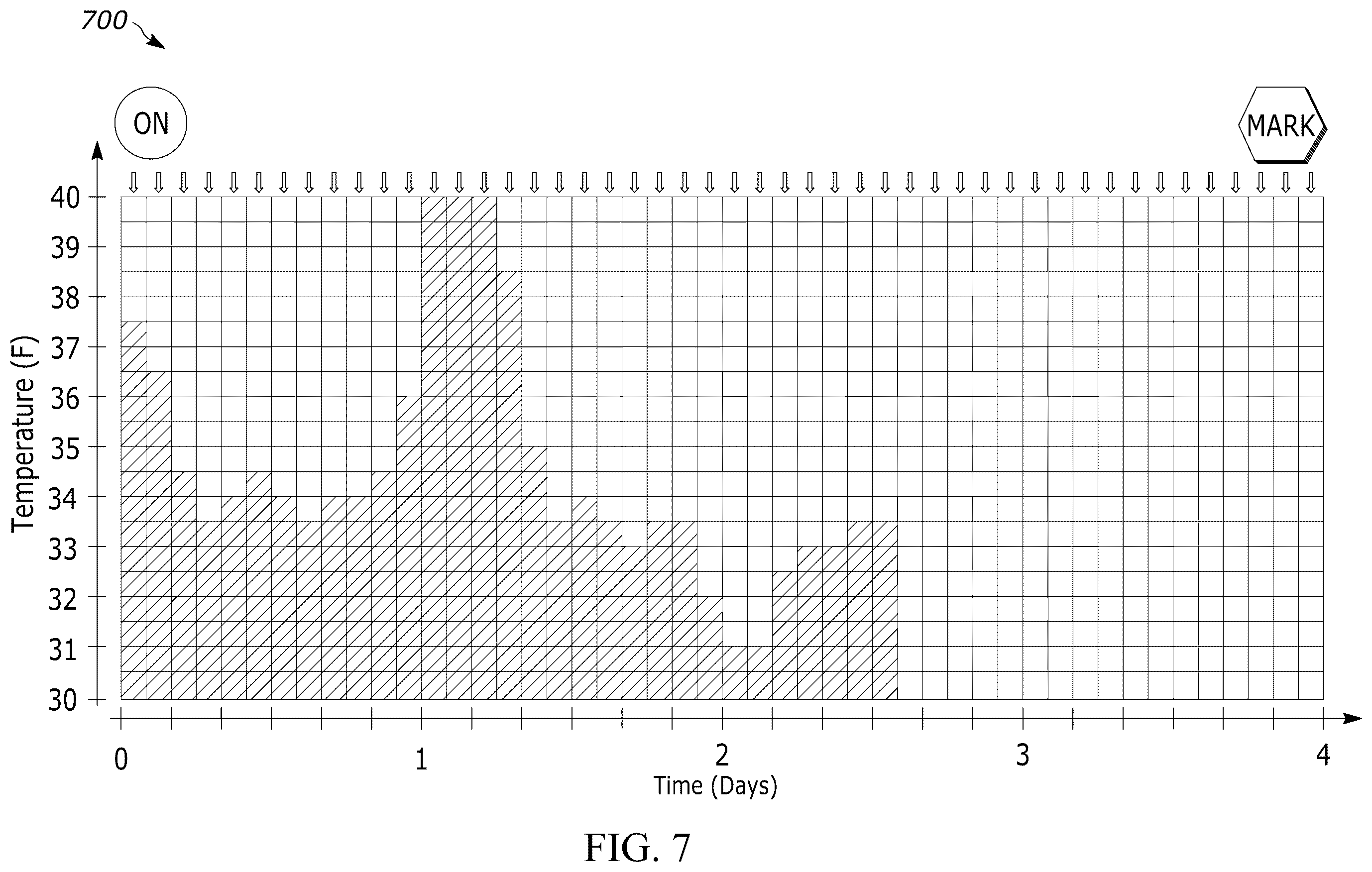 Patent US12614143 Figure 8 – Flexible time-temperature sensing label system