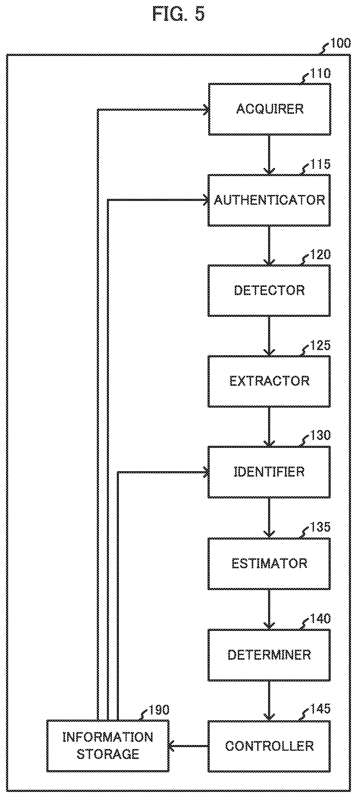 Patent US12614144 Figure 5 – Information processing system, information processing device, and method