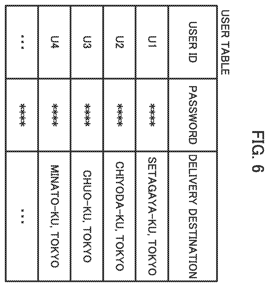 Patent US12614144 Figure 6 – Information processing system, information processing device, and method