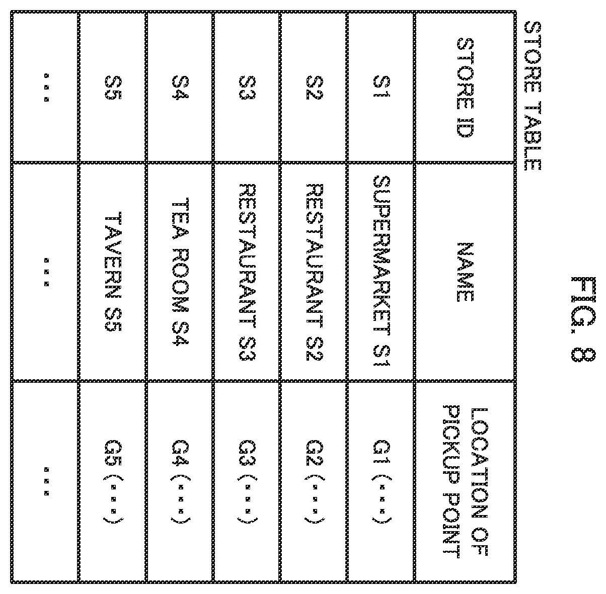 Patent US12614144 Figure 8 – Information processing system, information processing device, and method