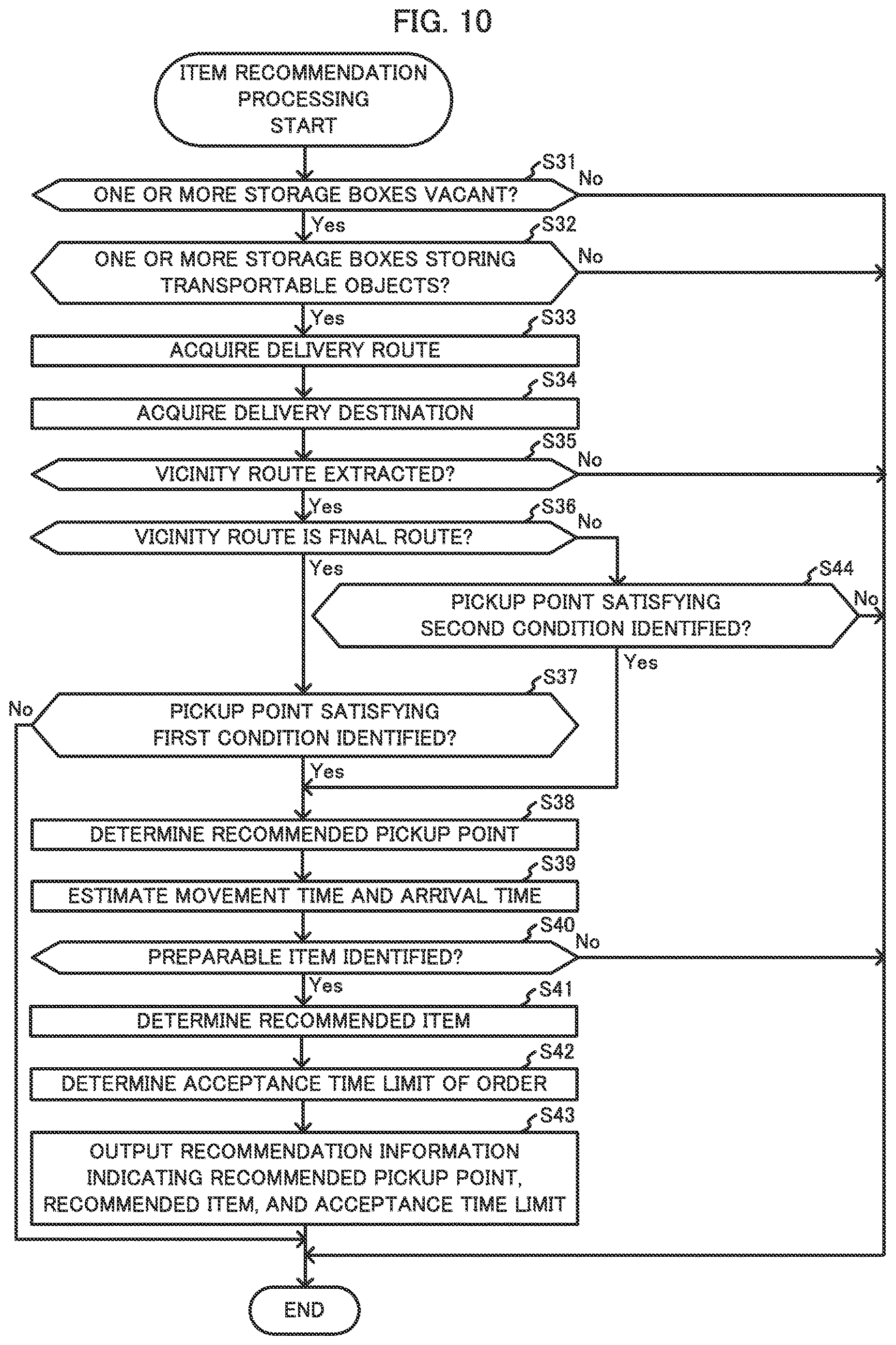 Patent US12614144 Figure 10 – Information processing system, information processing device, and method