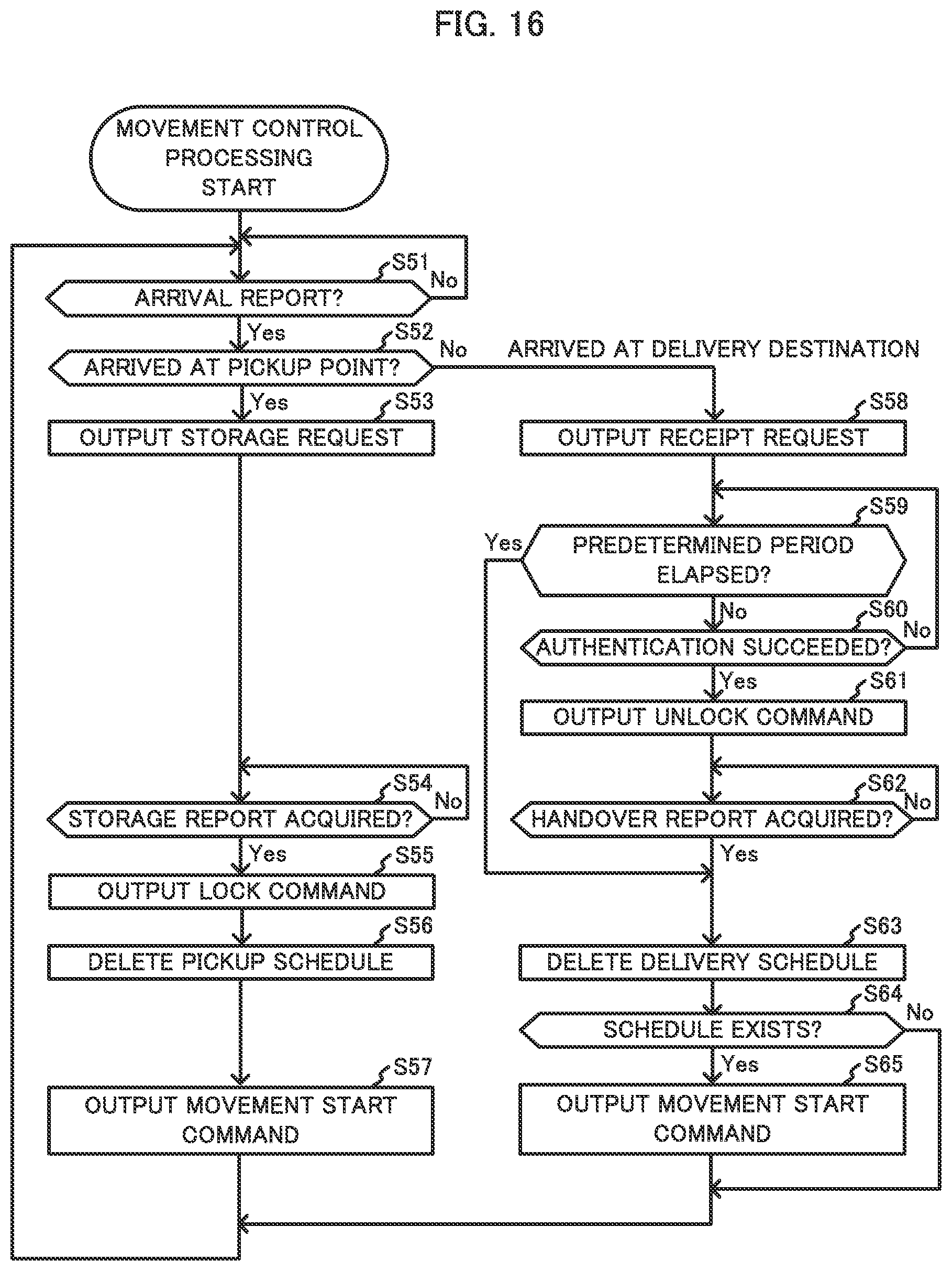 Patent US12614144 Figure 16 – Information processing system, information processing device, and method