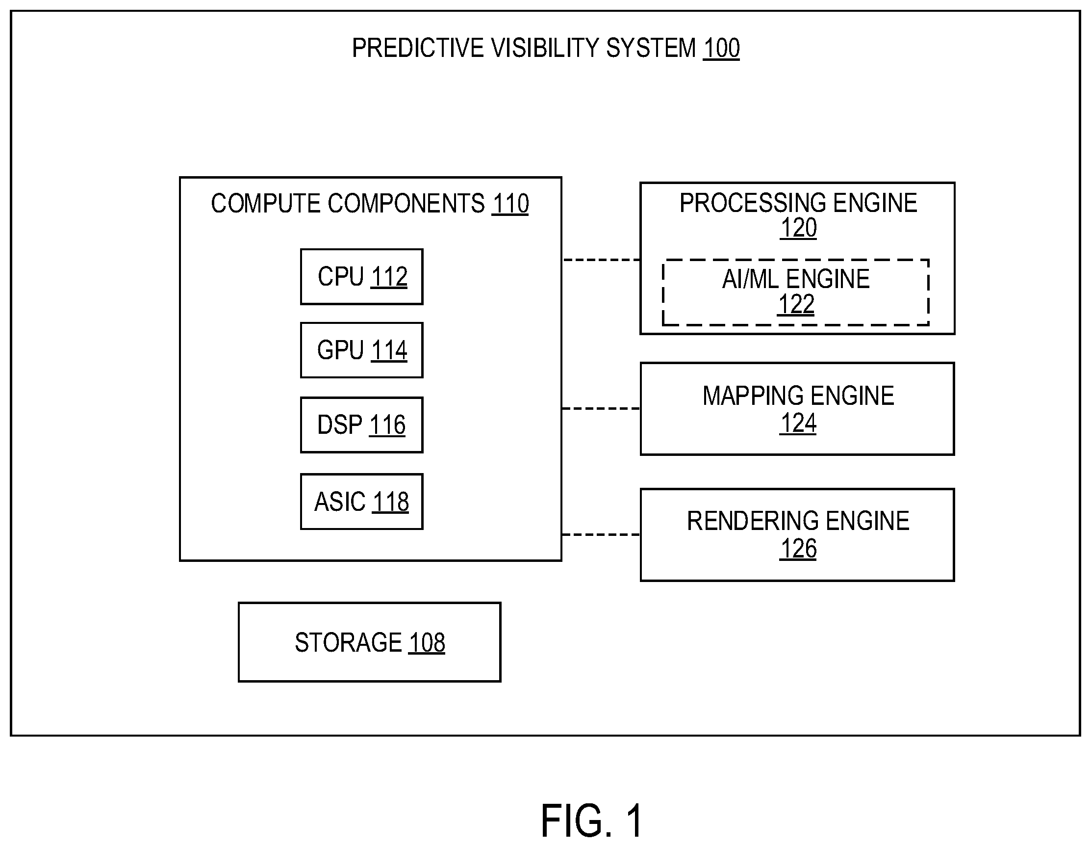 Patent US12614145 Figure 1 – Supply chain visibility platform