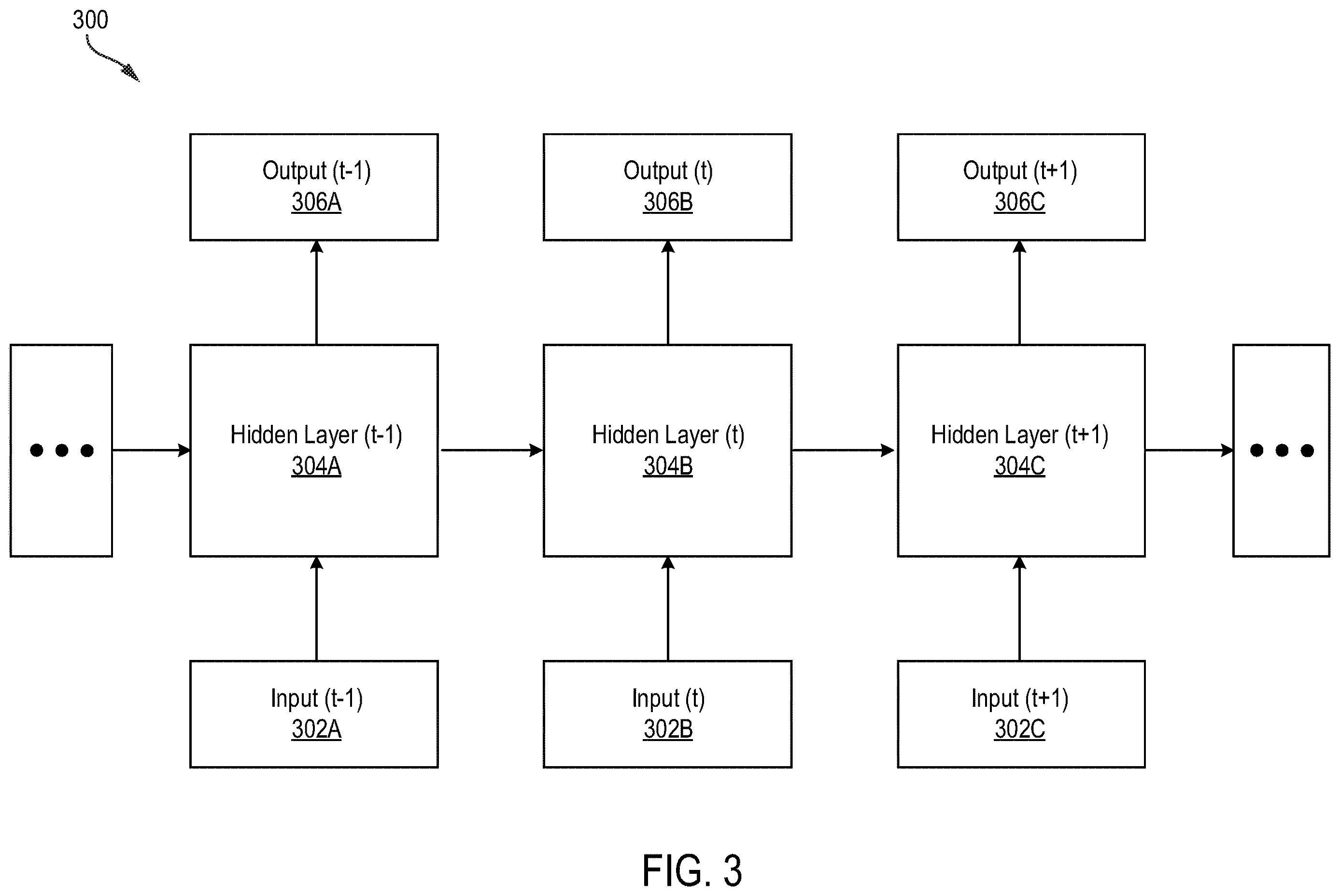 Patent US12614145 Figure 3 – Supply chain visibility platform
