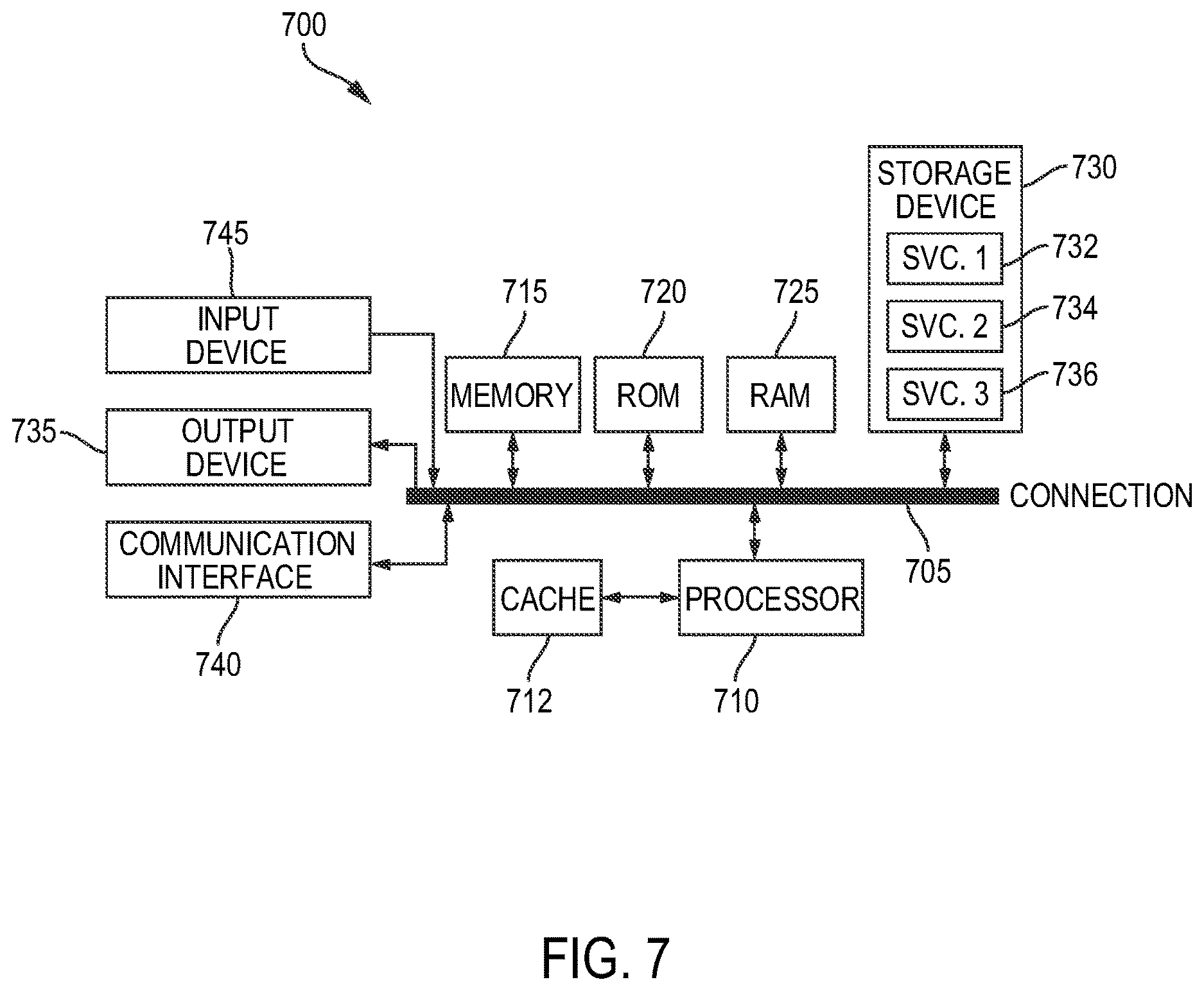 Patent US12614145 Figure 8 – Supply chain visibility platform