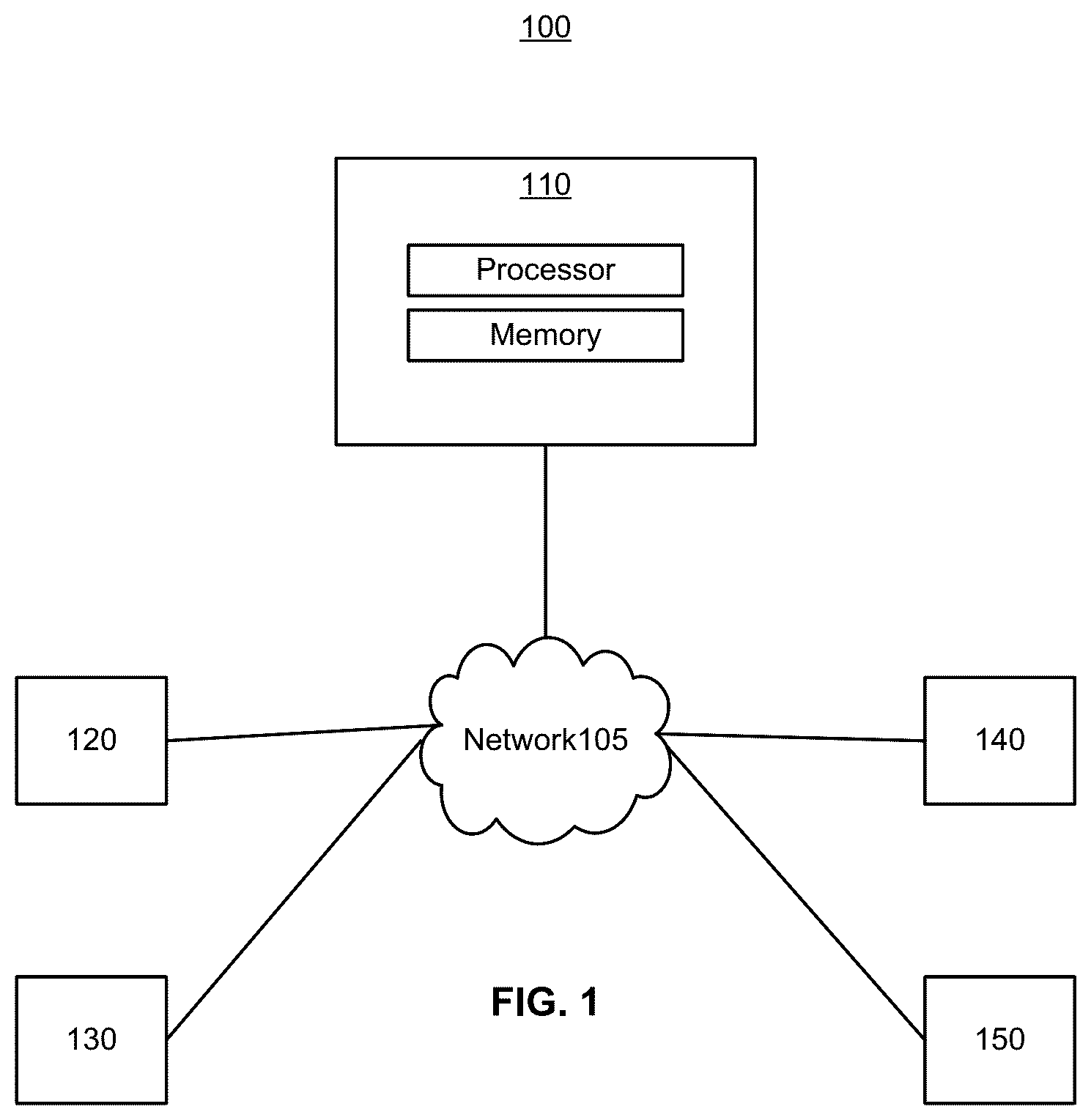 Patent US12614147 Figure 1 – Systems and methods for alerts and notifications in an advanced distribution platform