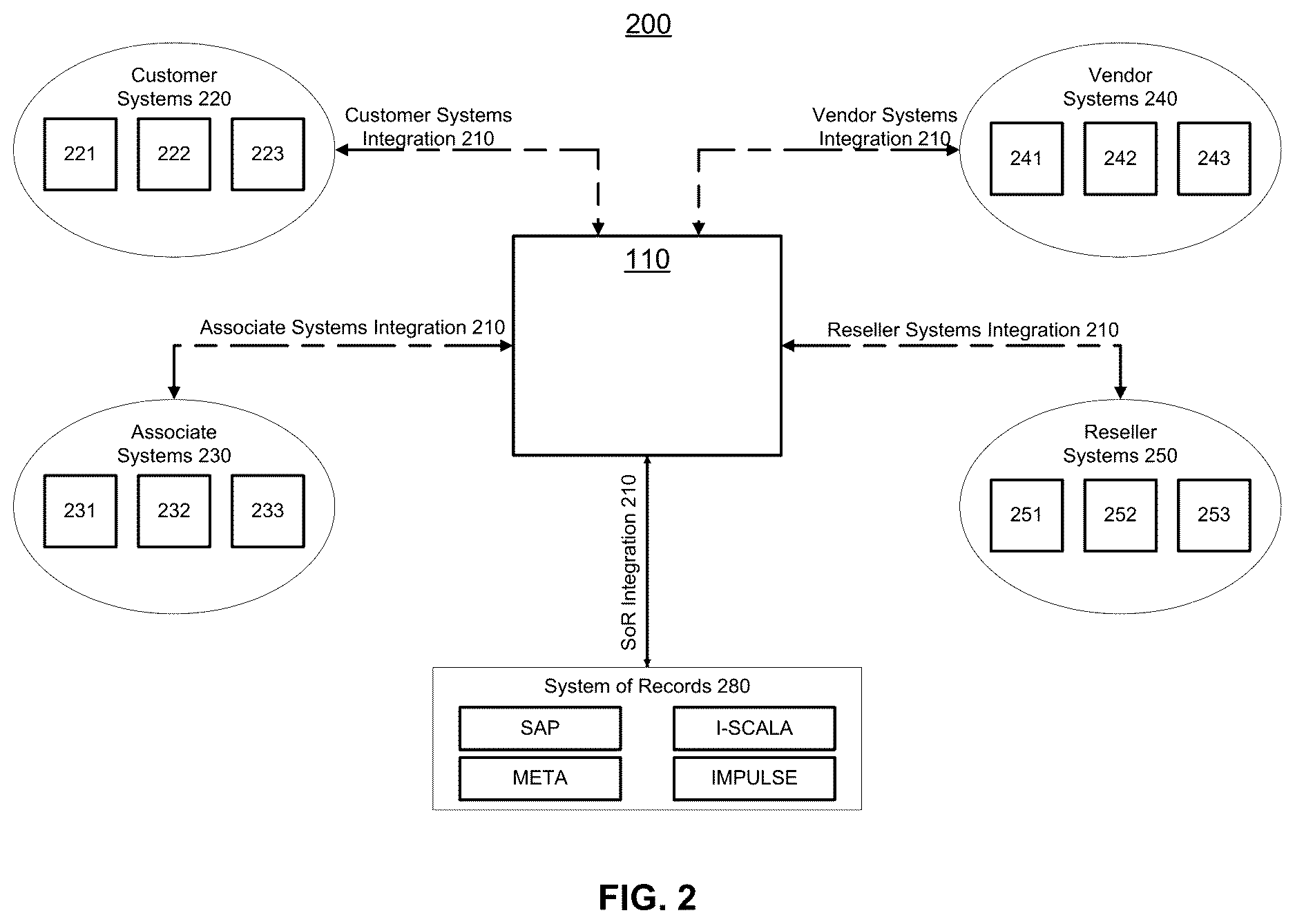 Patent US12614147 Figure 2 – Systems and methods for alerts and notifications in an advanced distribution platform