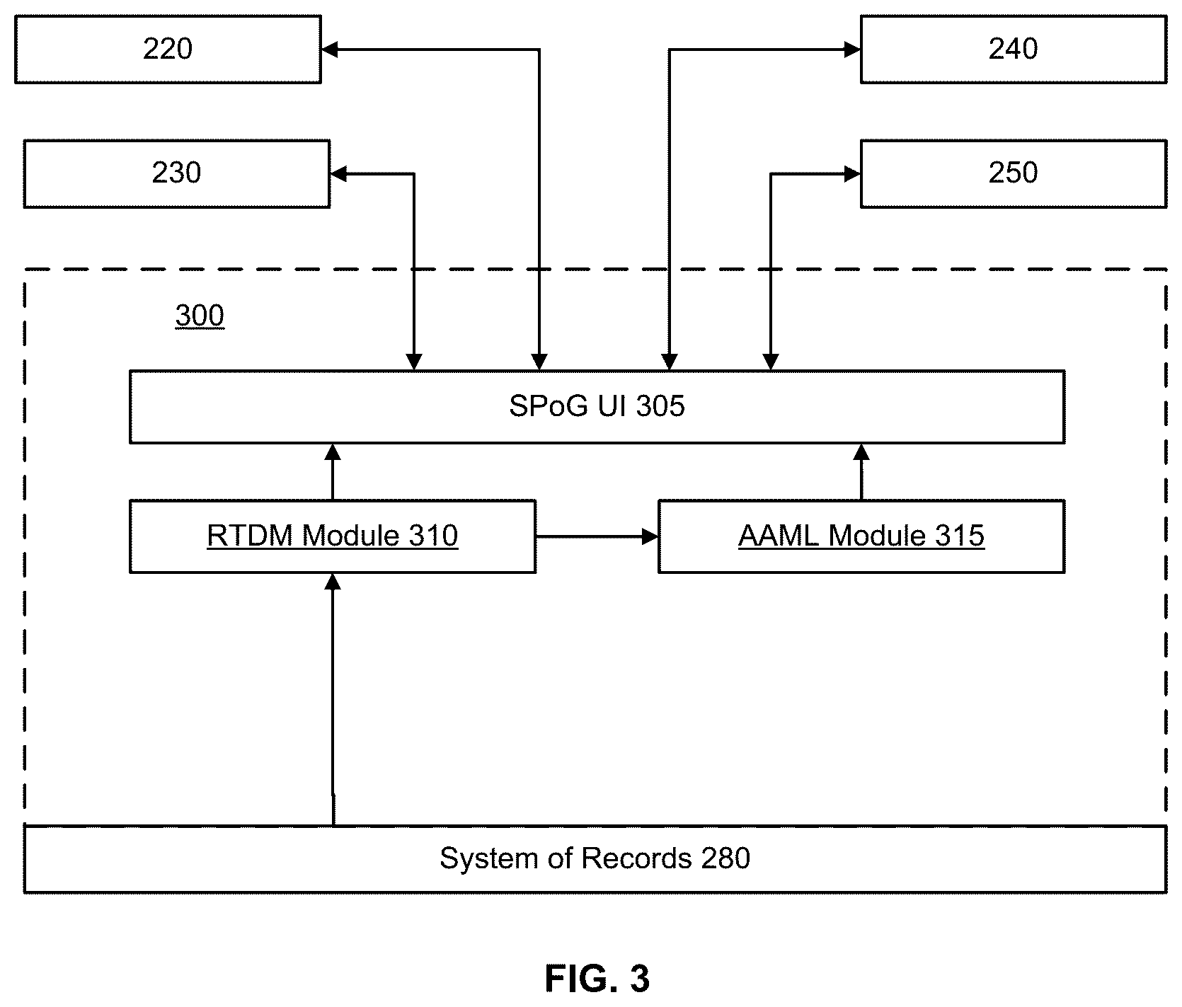 Patent US12614147 Figure 3 – Systems and methods for alerts and notifications in an advanced distribution platform