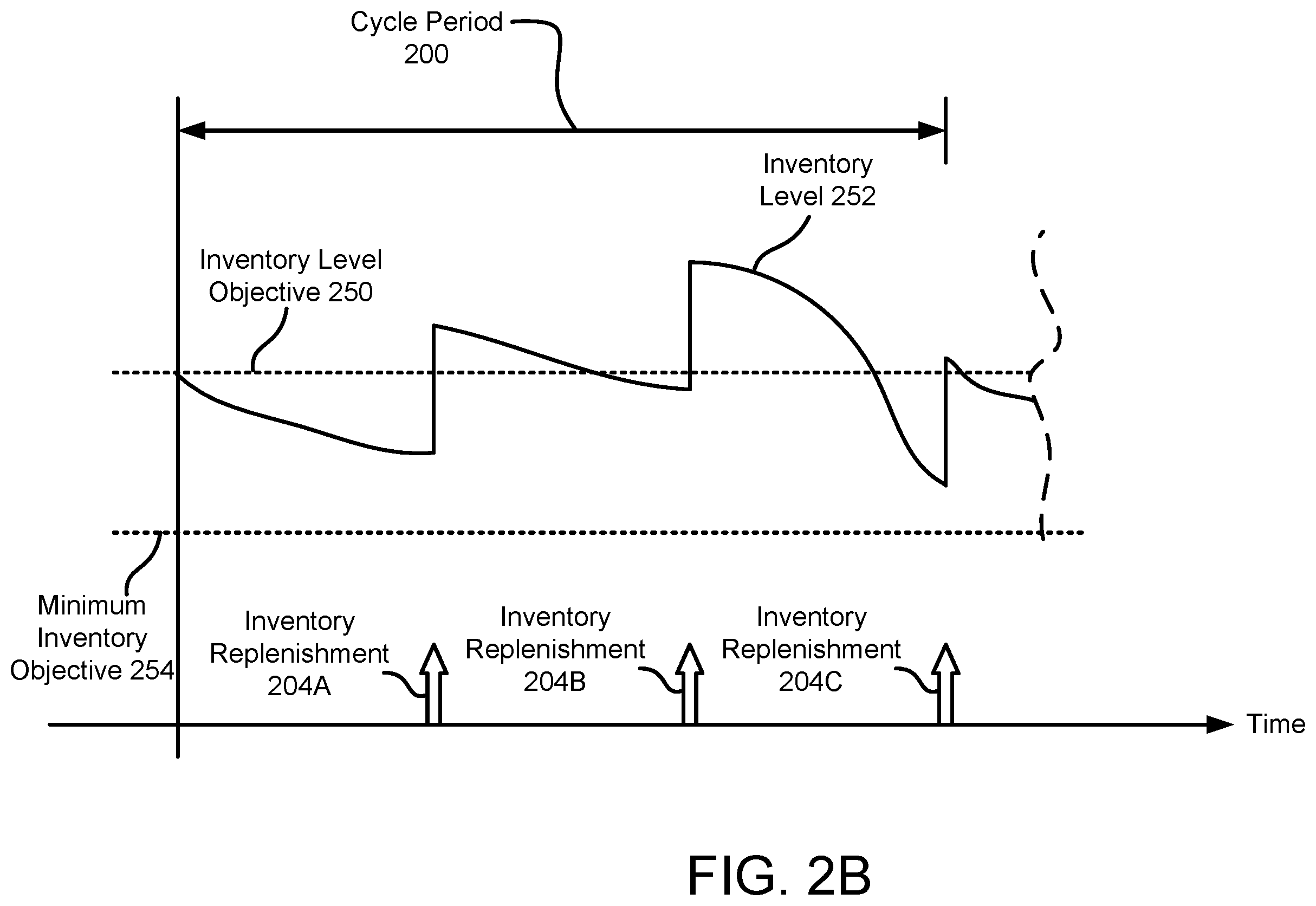 Patent US12614148 Figure 3 – System and method for proactive management of components based on predicted component failures