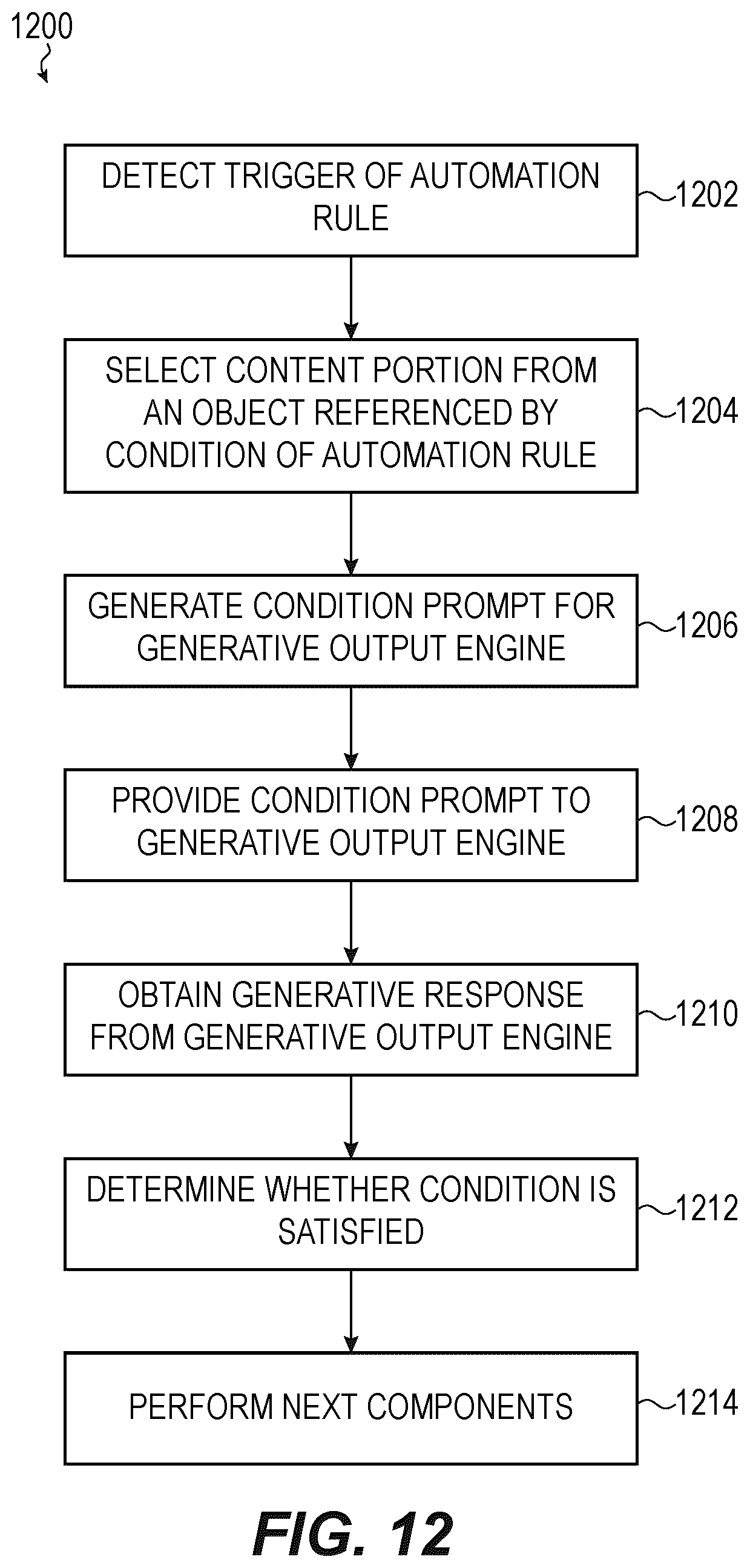 Patent US12614151 Figure 12 – Automated content assessment for collaboration platforms