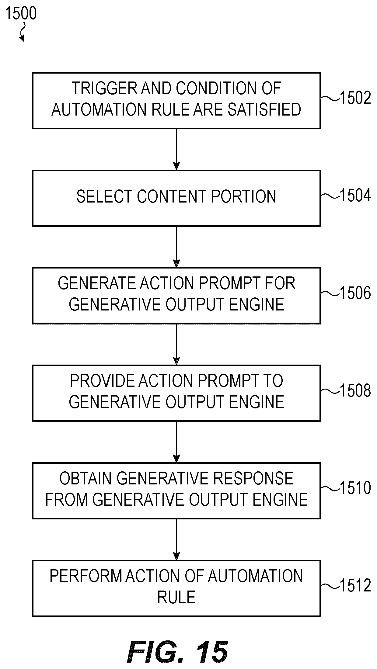 Patent US12614151 Figure 15 – Automated content assessment for collaboration platforms