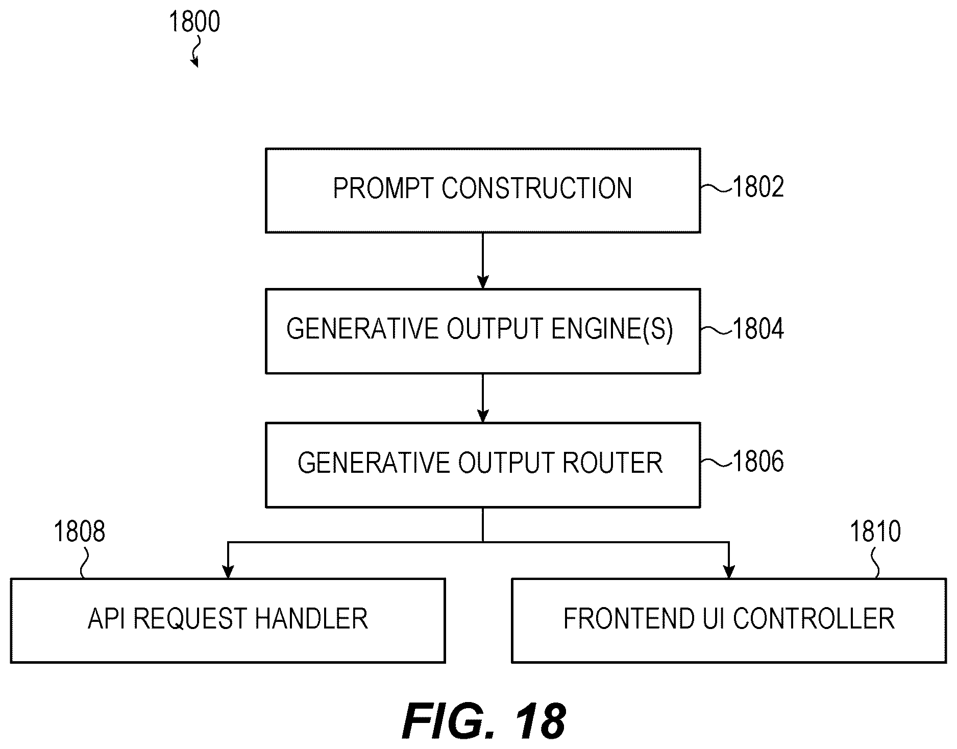 Patent US12614151 Figure 18 – Automated content assessment for collaboration platforms