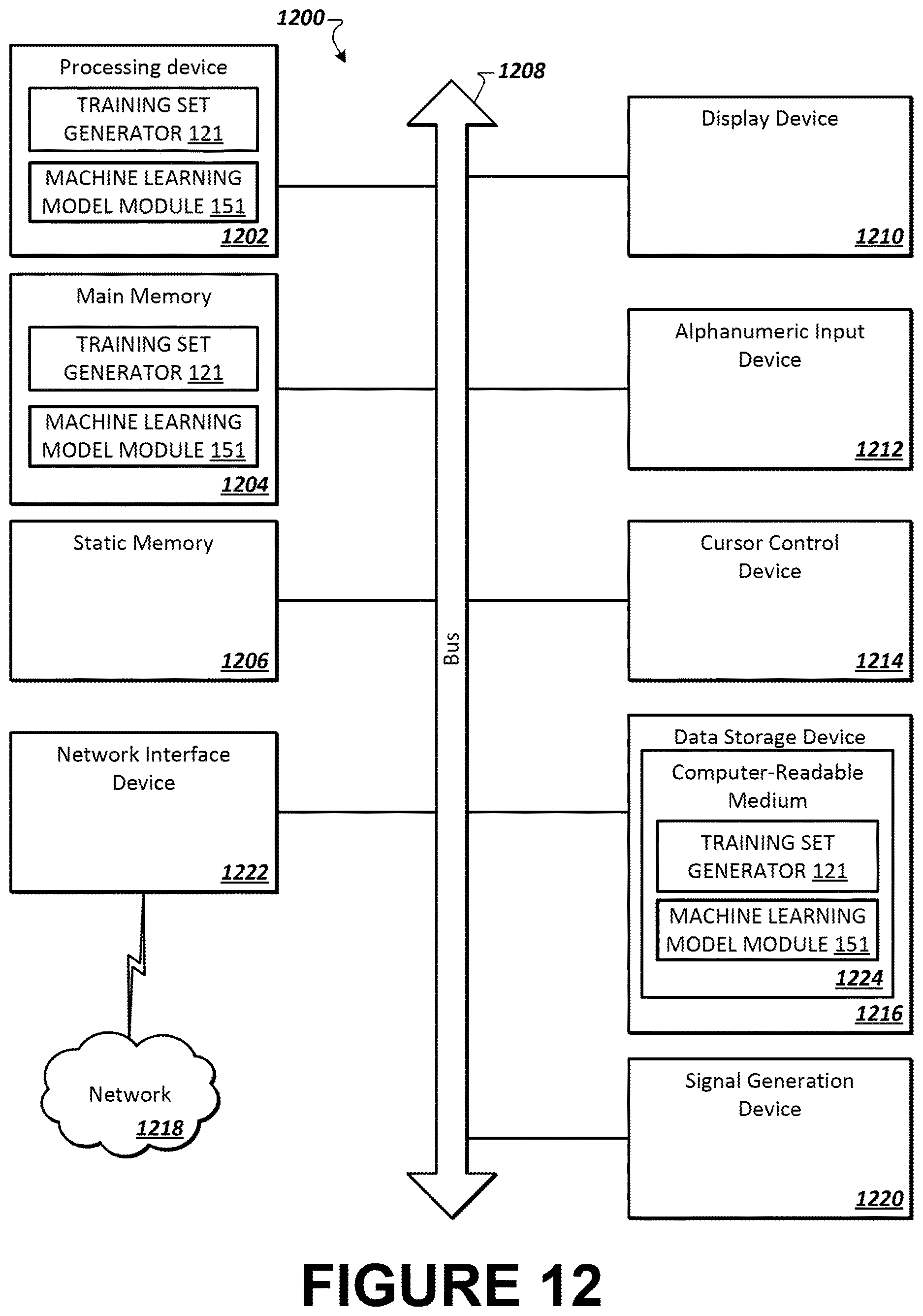 Patent US12614152 Figure 16 – Using machine learning to determine job titles based on information pertaining to accesses of data items