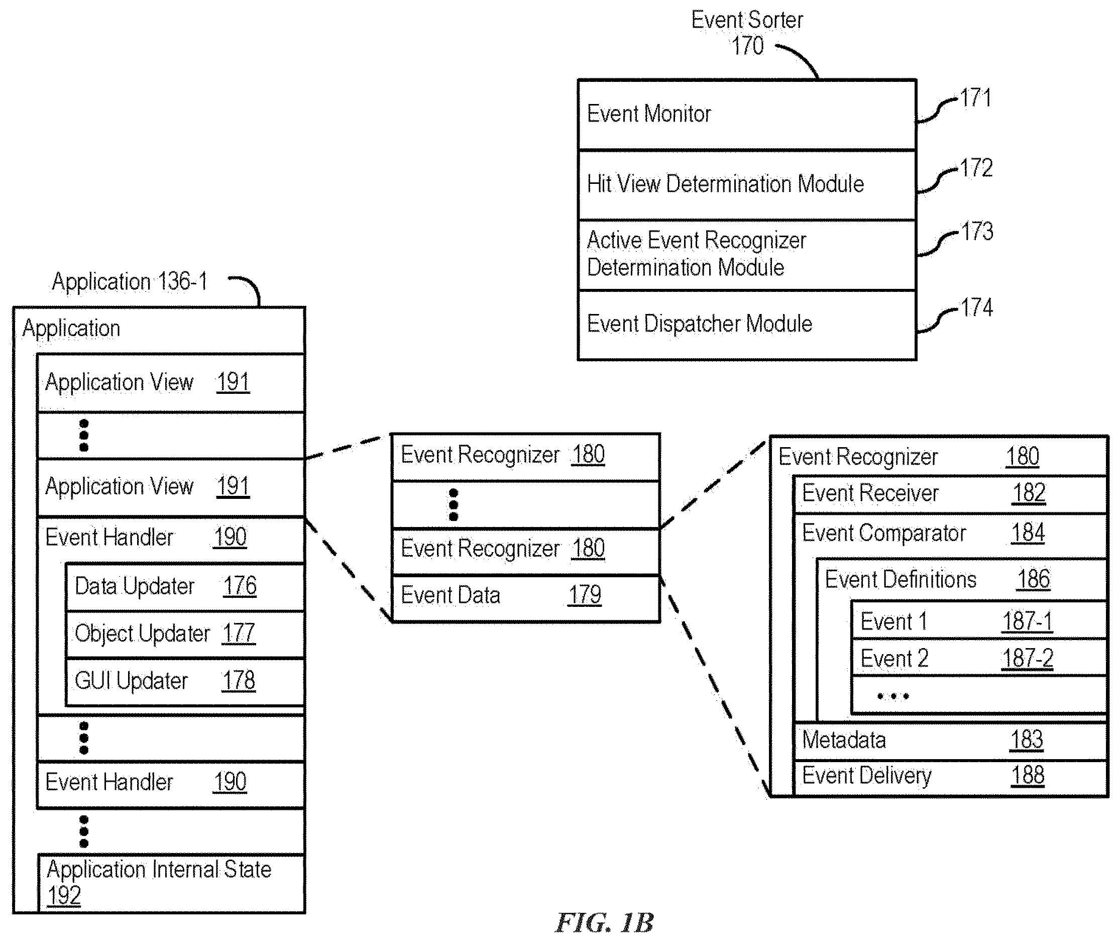 Patent US12614153 Figure 2 – Business messaging interface
