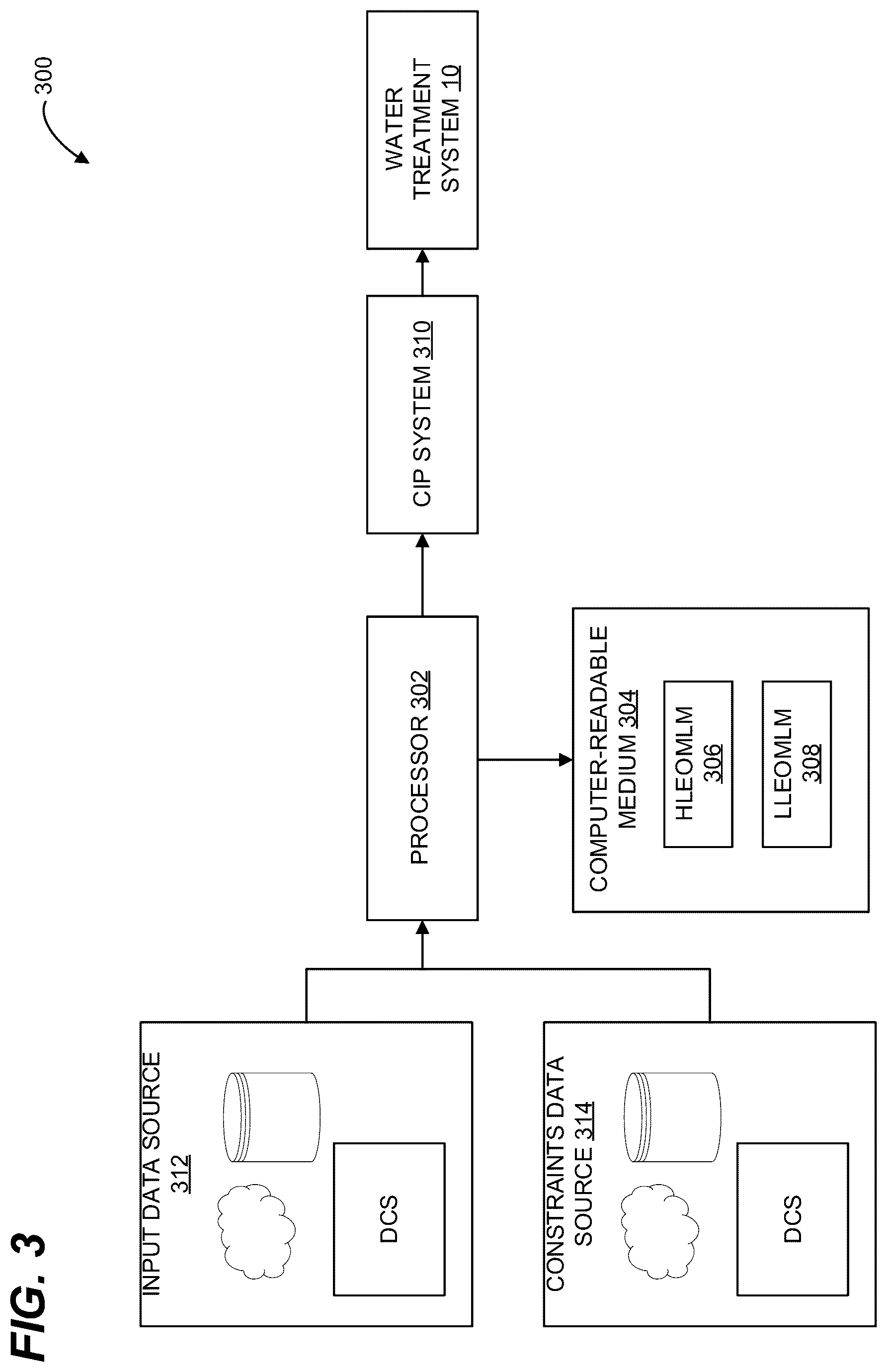 Patent US12614155 Figure 3 – System for energy management in a water treatment plant