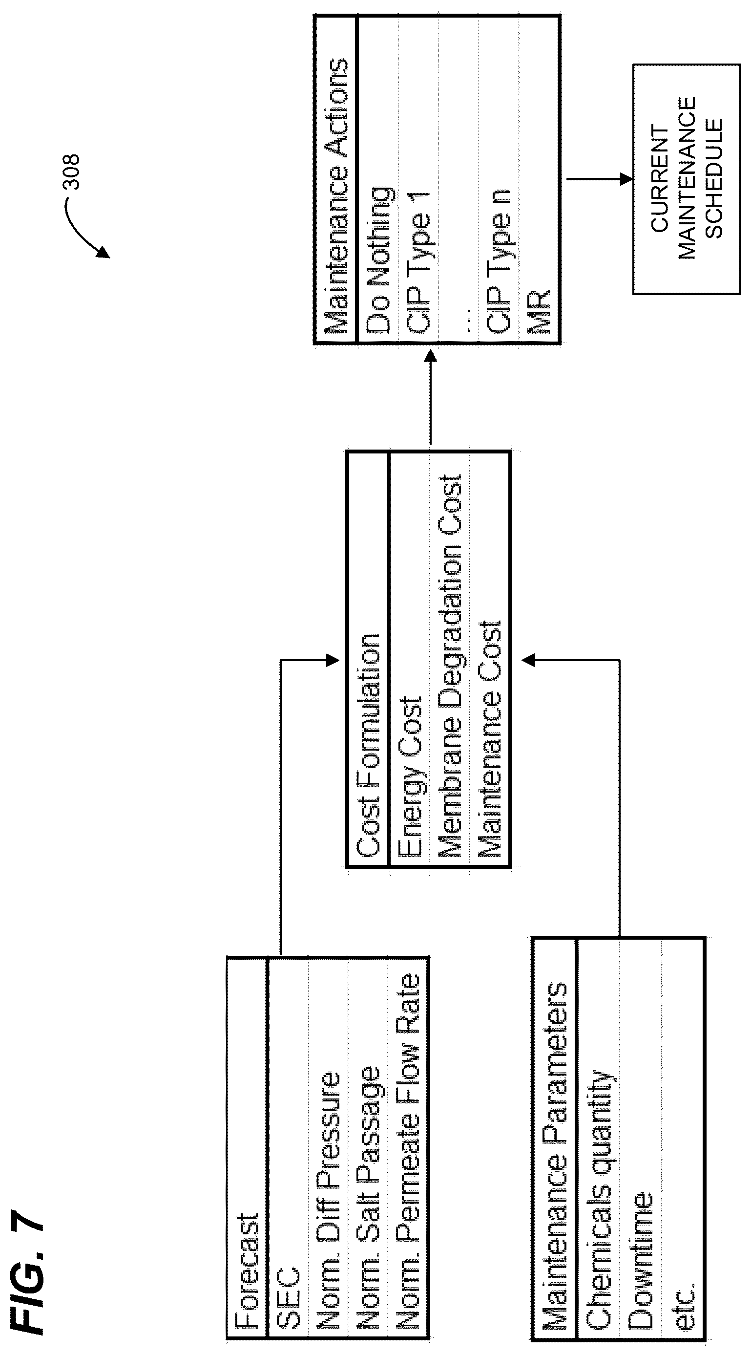 Patent US12614155 Figure 7 – System for energy management in a water treatment plant