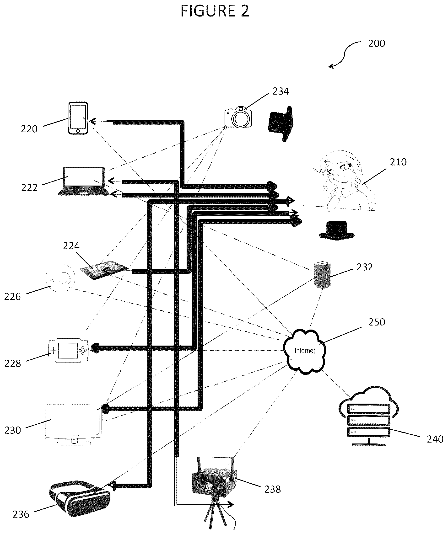 Patent US12614156 Figure 2 – Systems/methods for identifying products within audio-visual content and enabling seamless purchasing of such identified products by viewers/users of the audio-visual content