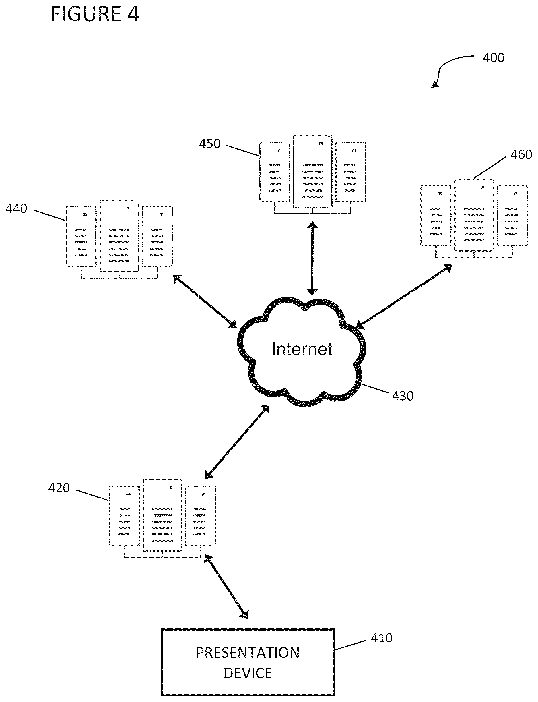 Patent US12614156 Figure 4 – Systems/methods for identifying products within audio-visual content and enabling seamless purchasing of such identified products by viewers/users of the audio-visual content