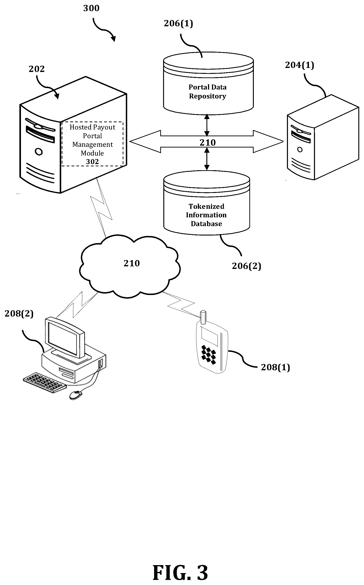 Patent US12614157 Figure 3 – Method and system for providing hosted portals